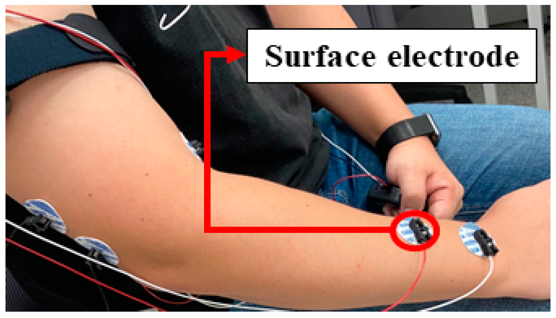 Applsci 11 06824 g001