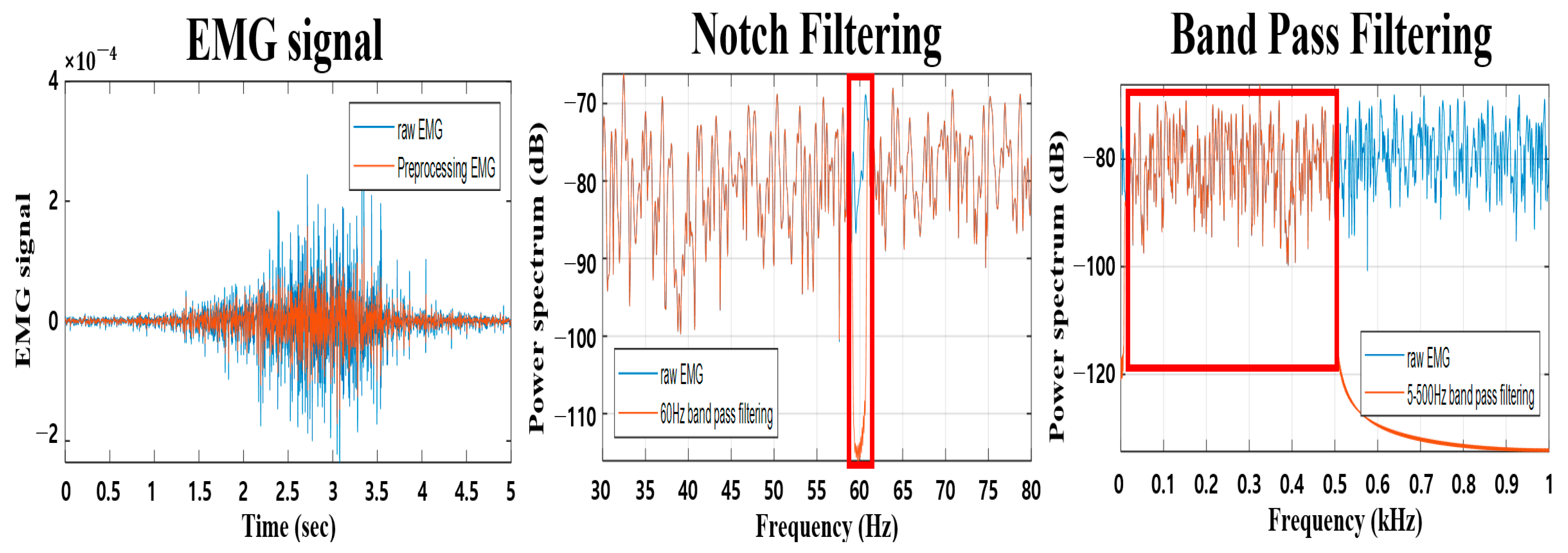 Applsci 11 06824 g003
