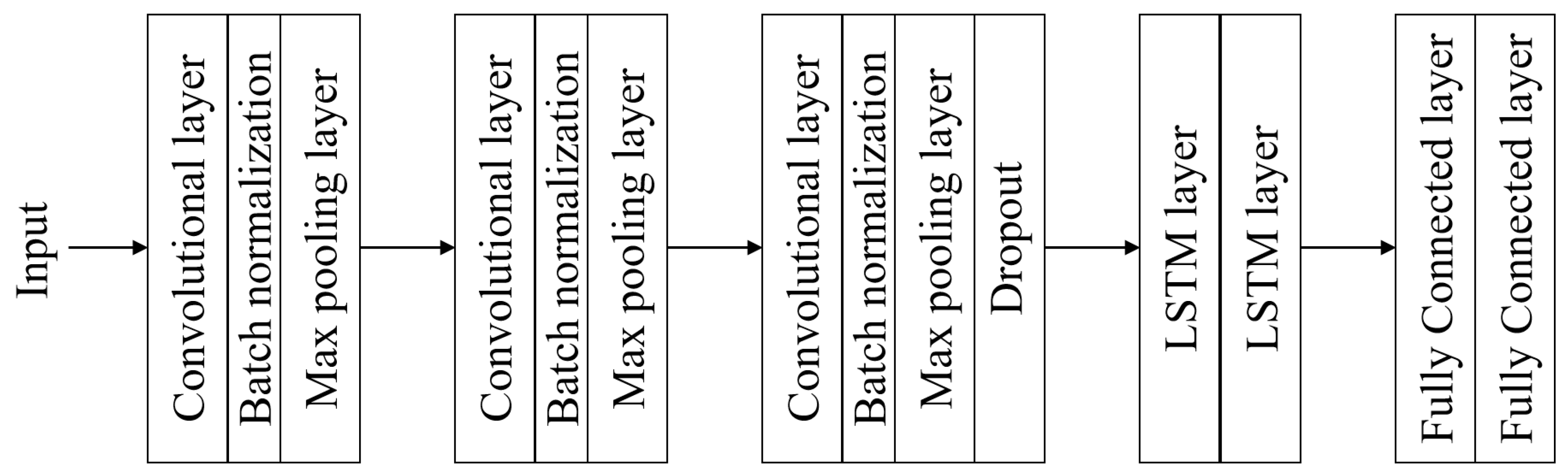 Applsci 11 06824 g006