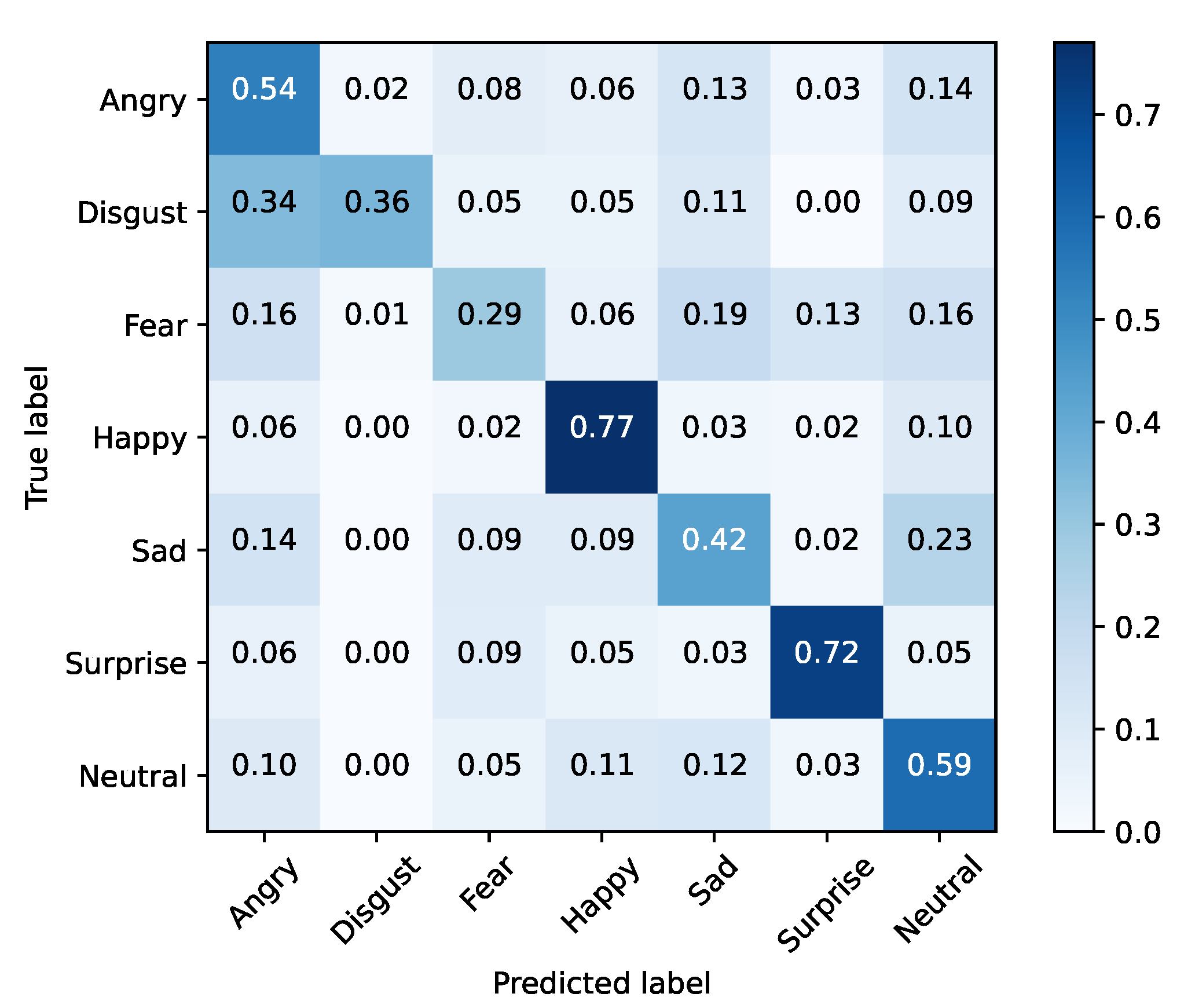 Applsci 11 06827 g001