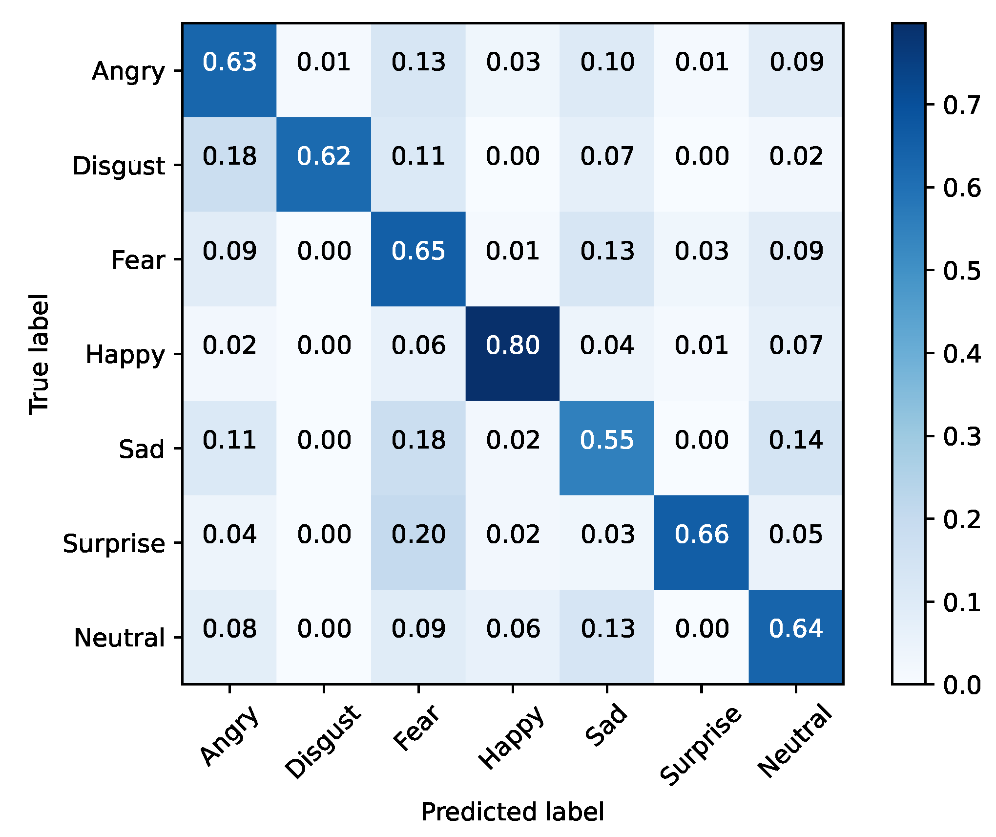Applsci 11 06827 g002