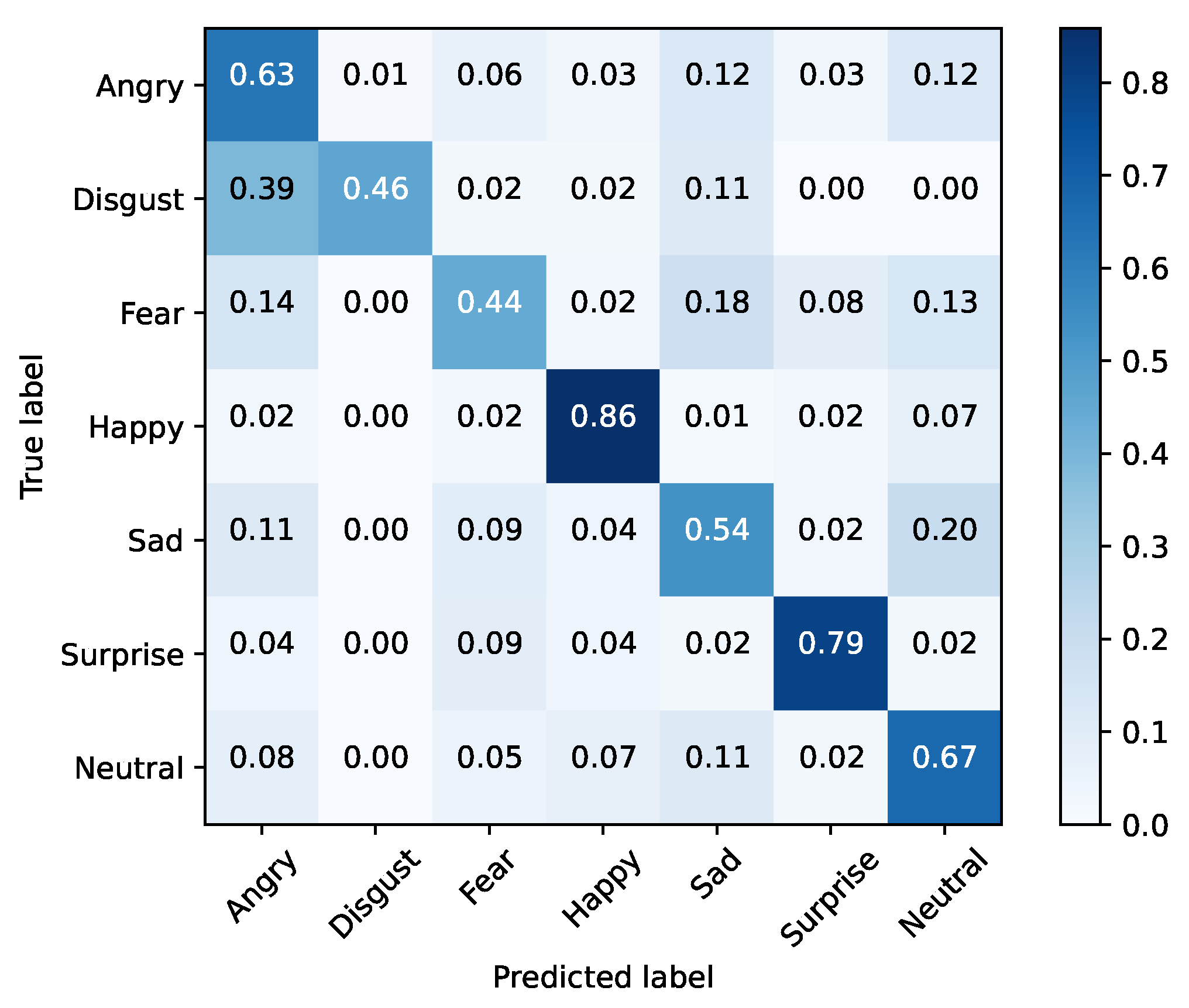 Applsci 11 06827 g004