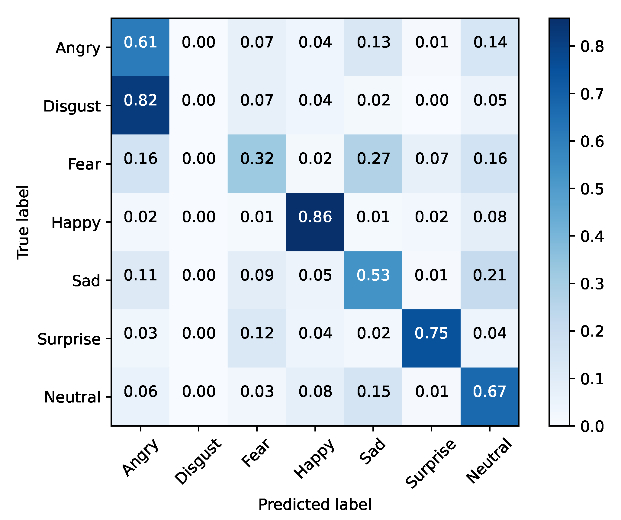 Applsci 11 06827 g005