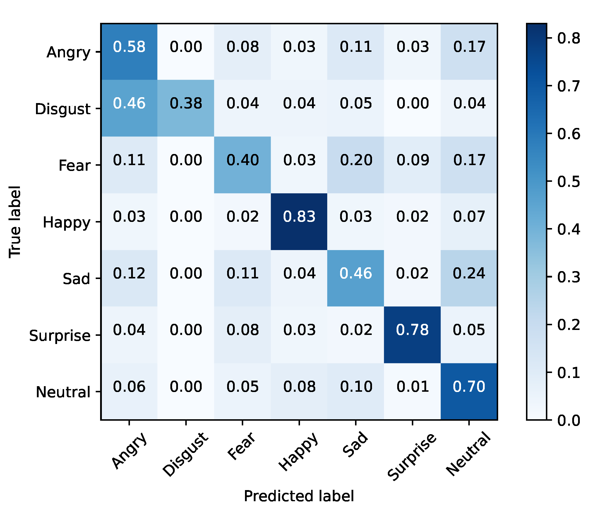 Applsci 11 06827 g006