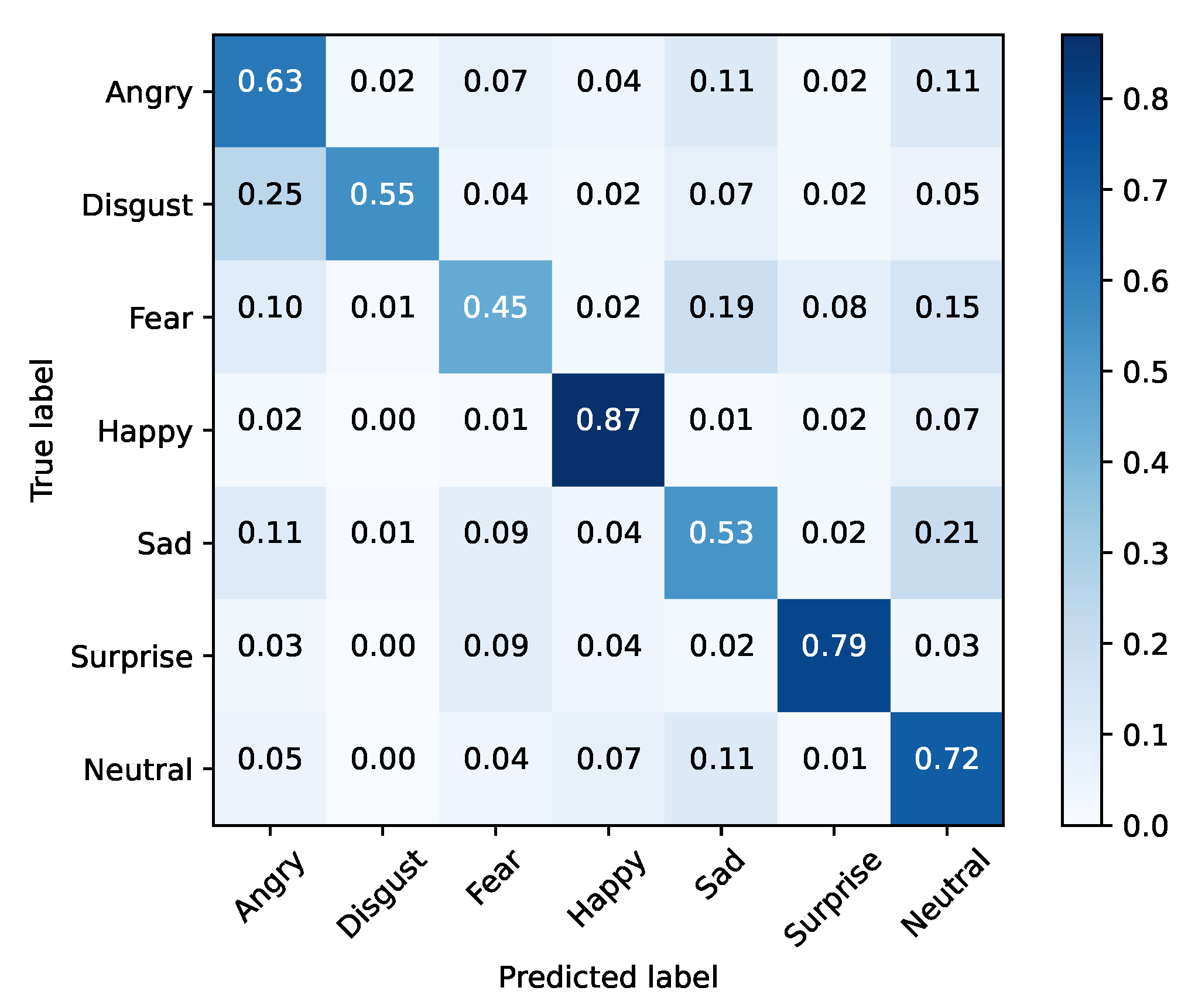 Applsci 11 06827 g007