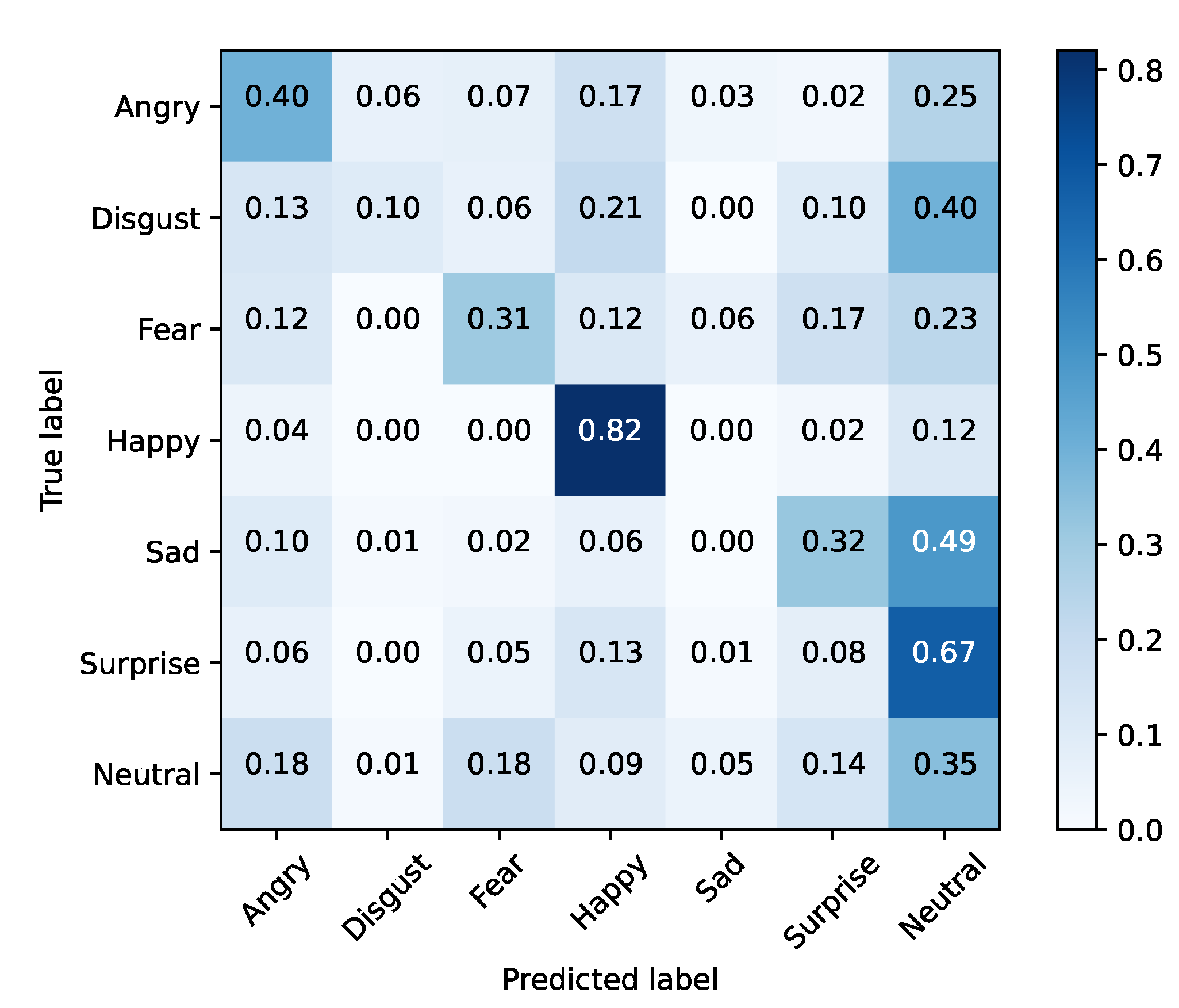 Applsci 11 06827 g008