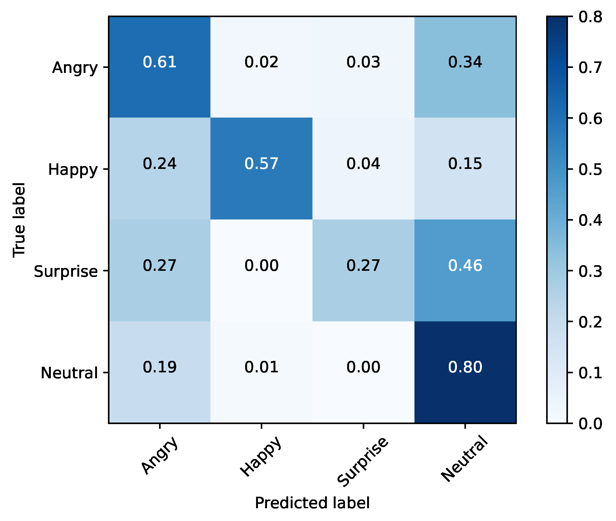 Applsci 11 06827 g010