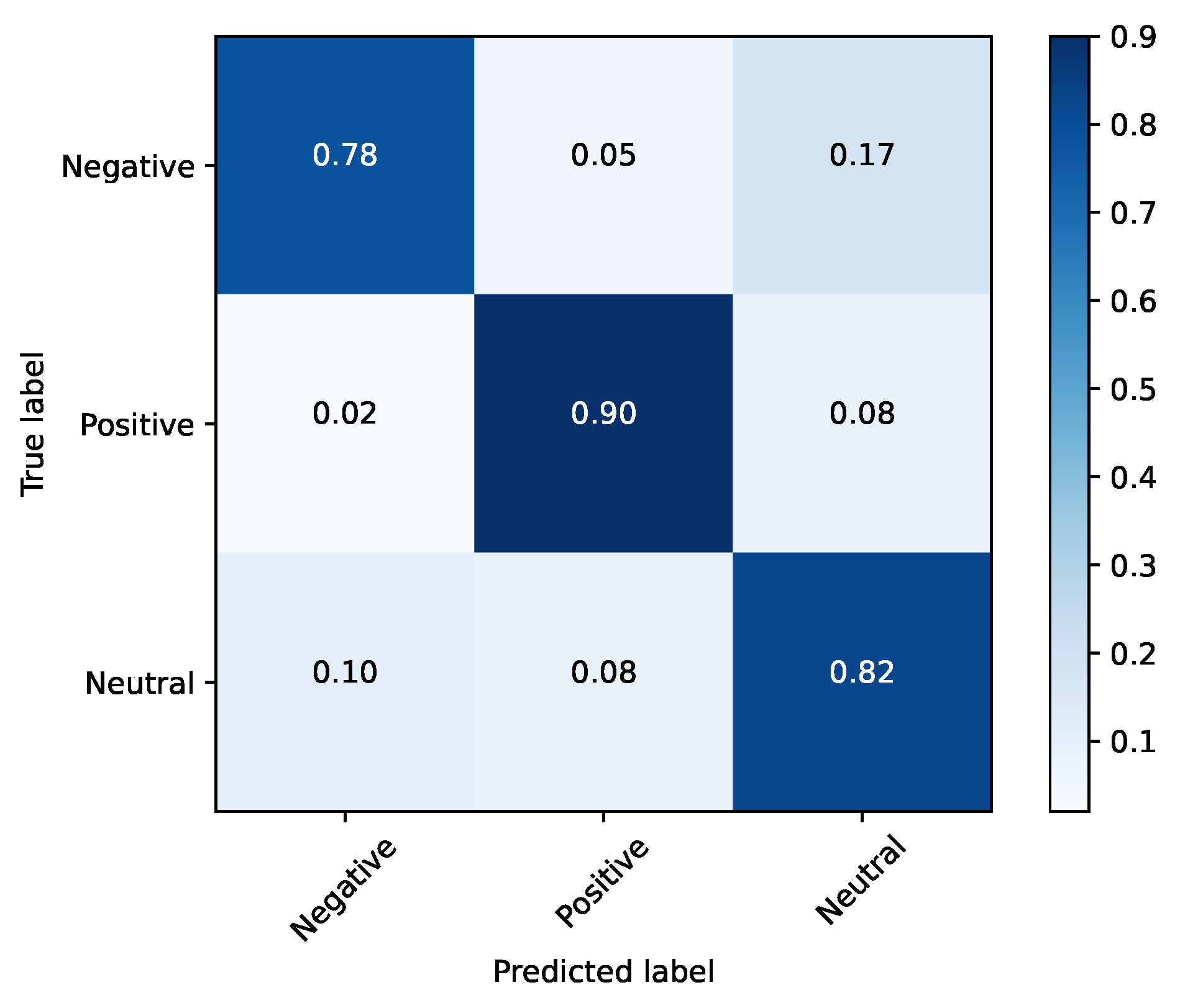 Applsci 11 06827 g011