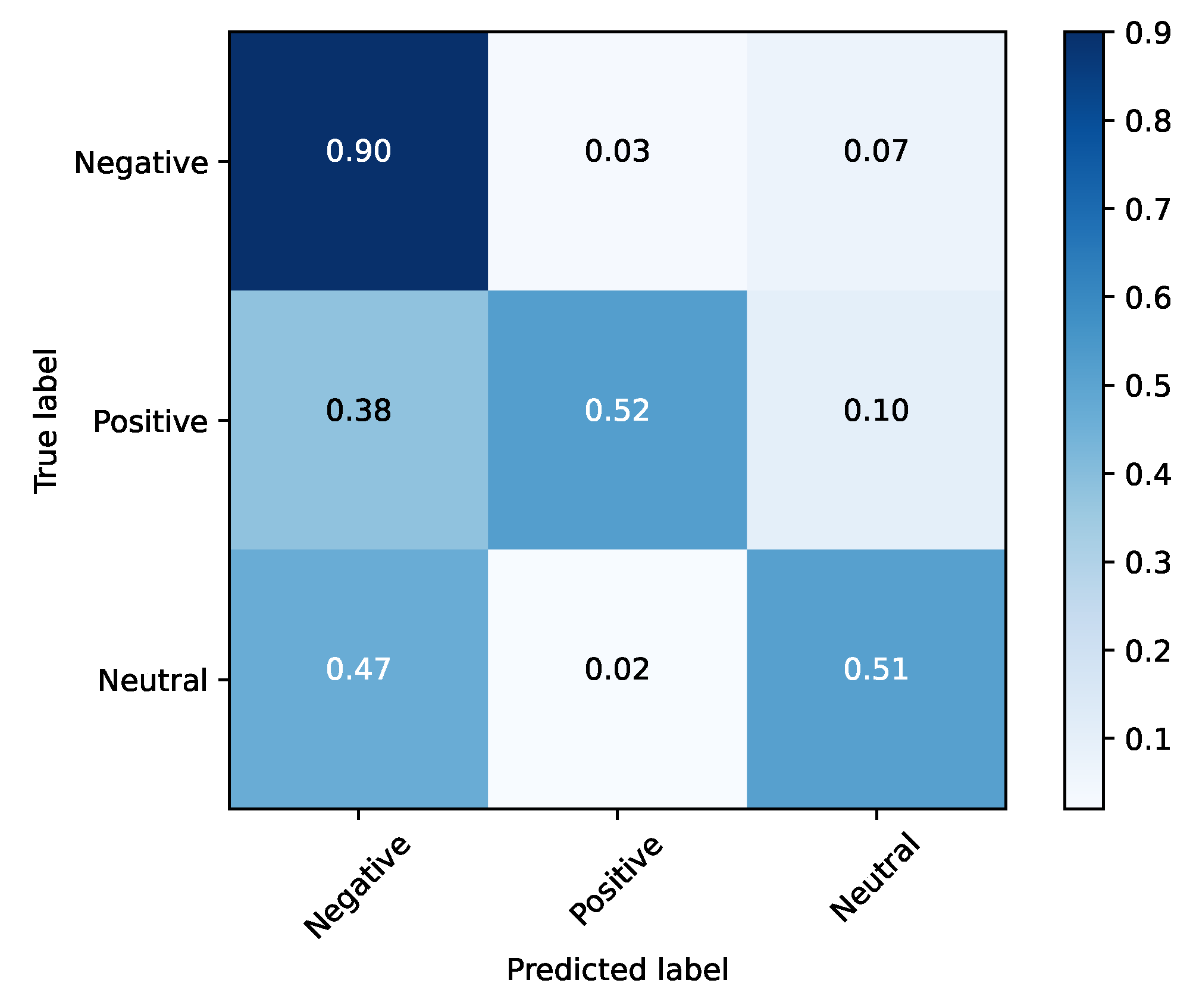 Applsci 11 06827 g012