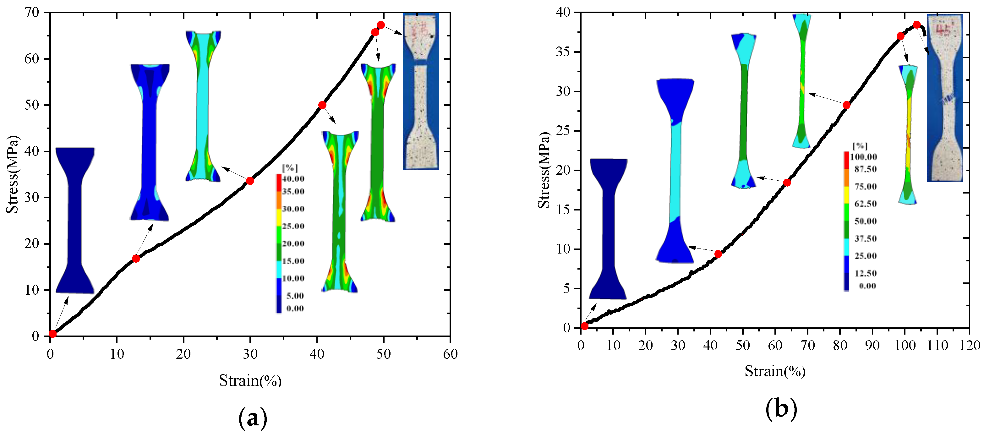 Applsci 11 06830 g005