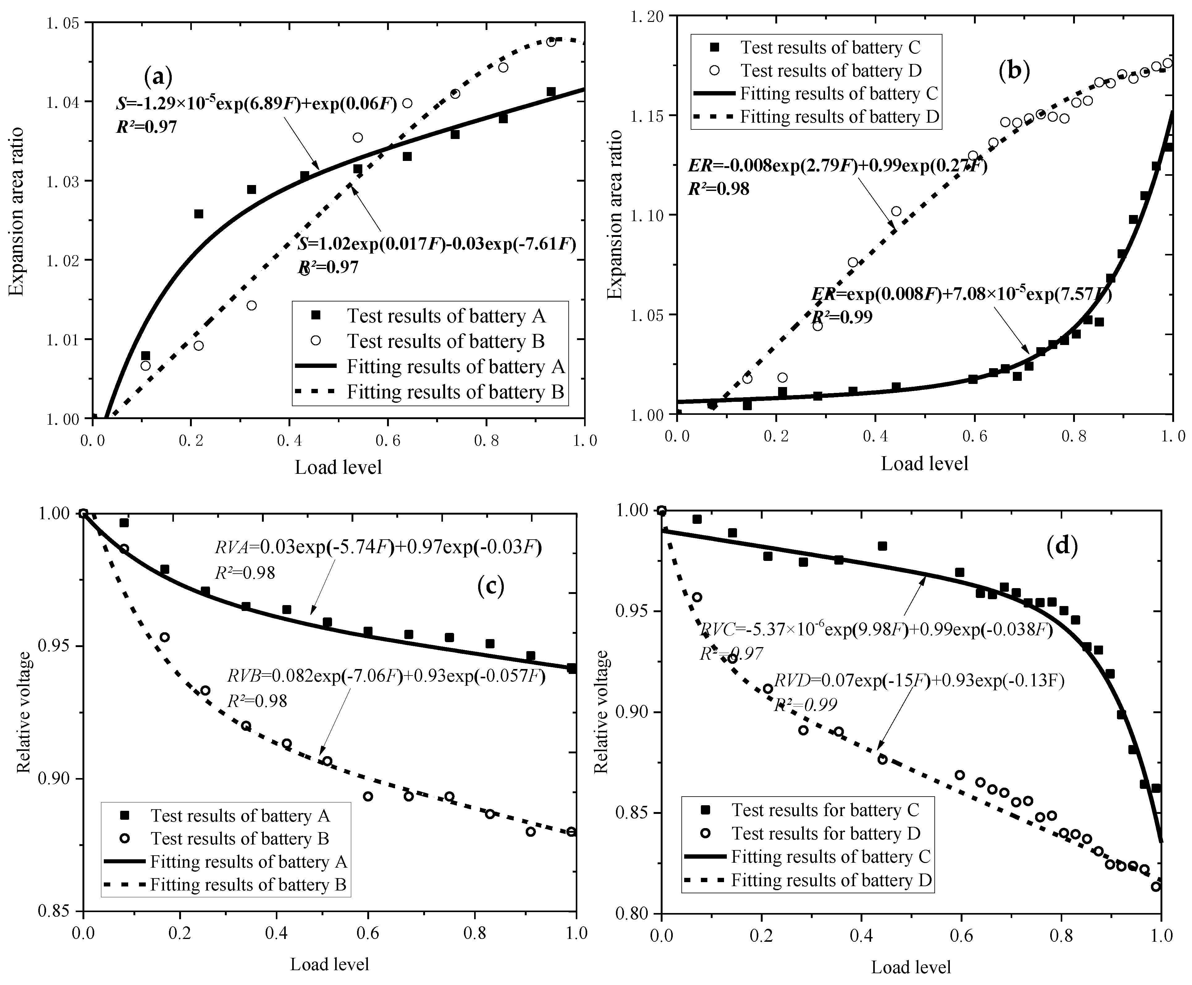 Applsci 11 06830 g009