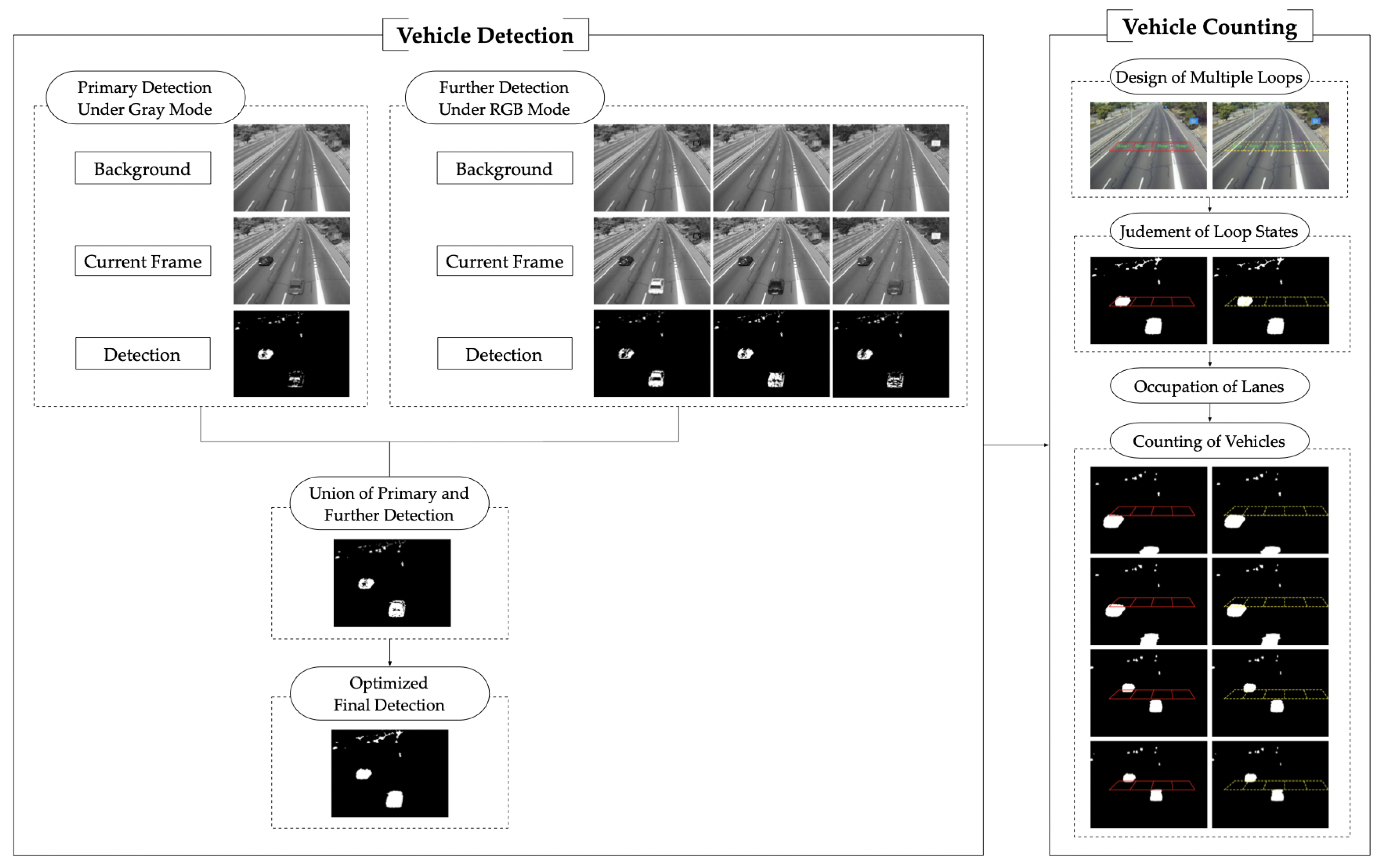 Applsci 11 06831 g001