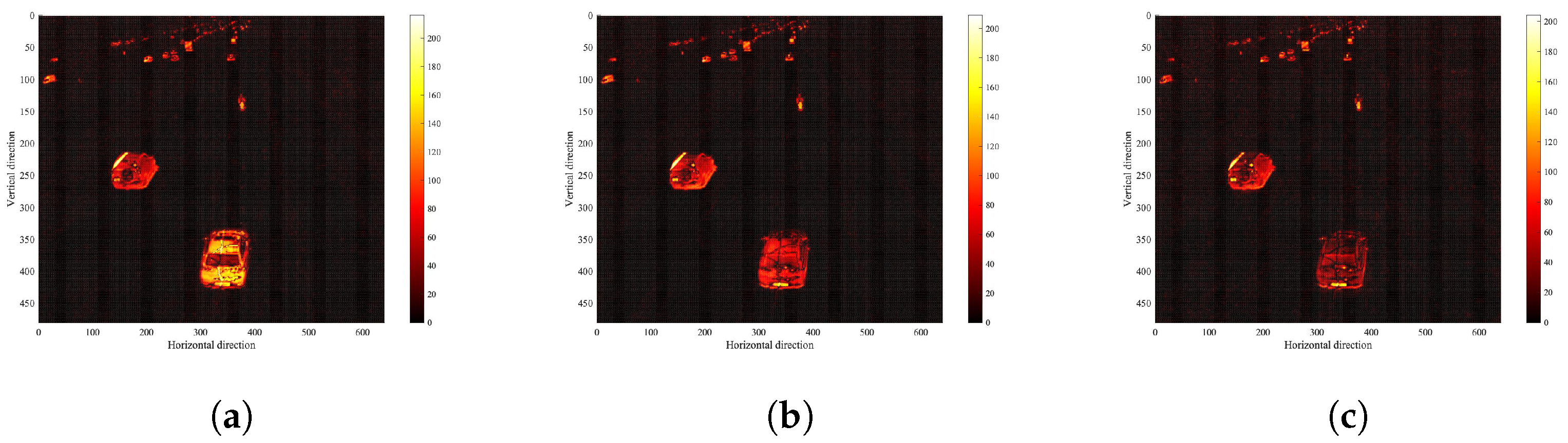 Applsci 11 06831 g007