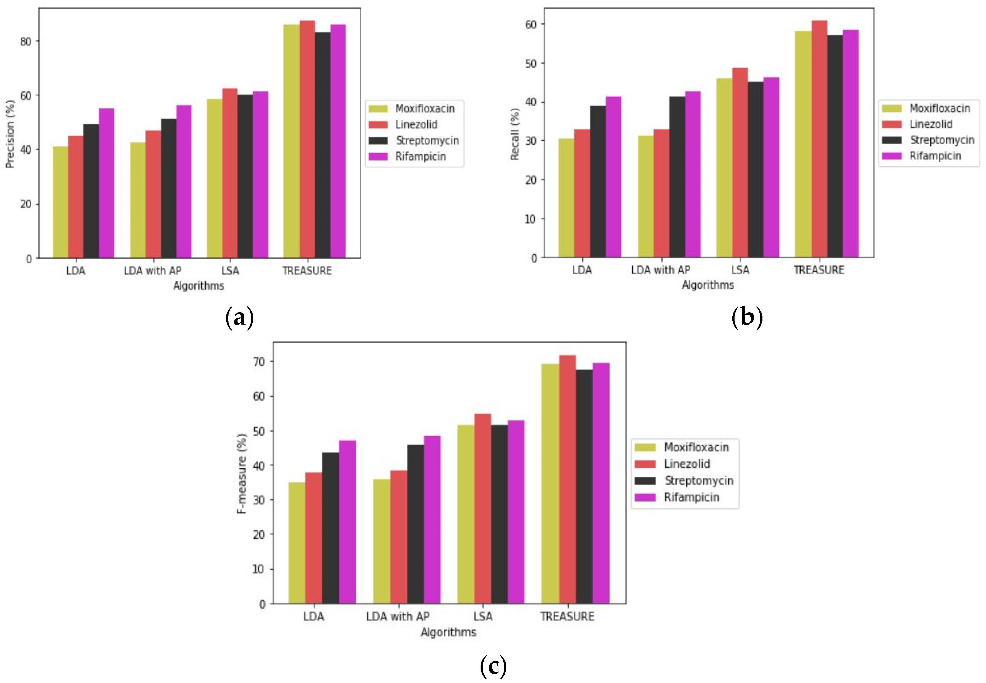 Applsci 11 06834 g006