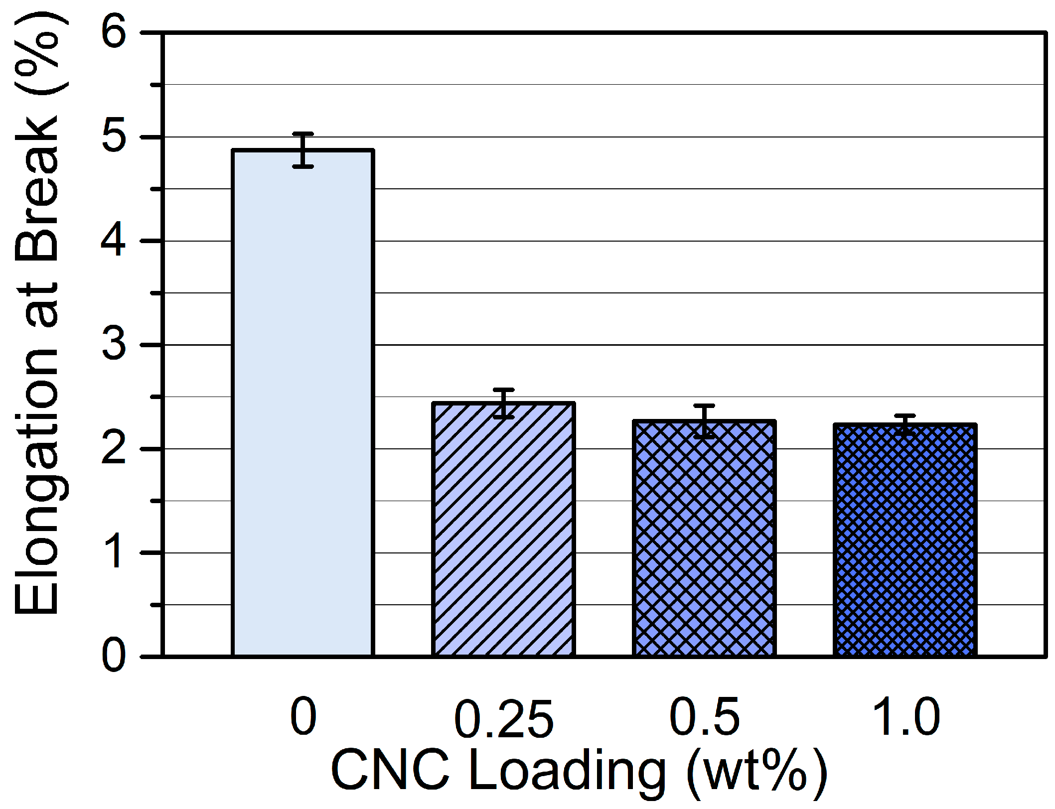 Applsci 11 06835 g014