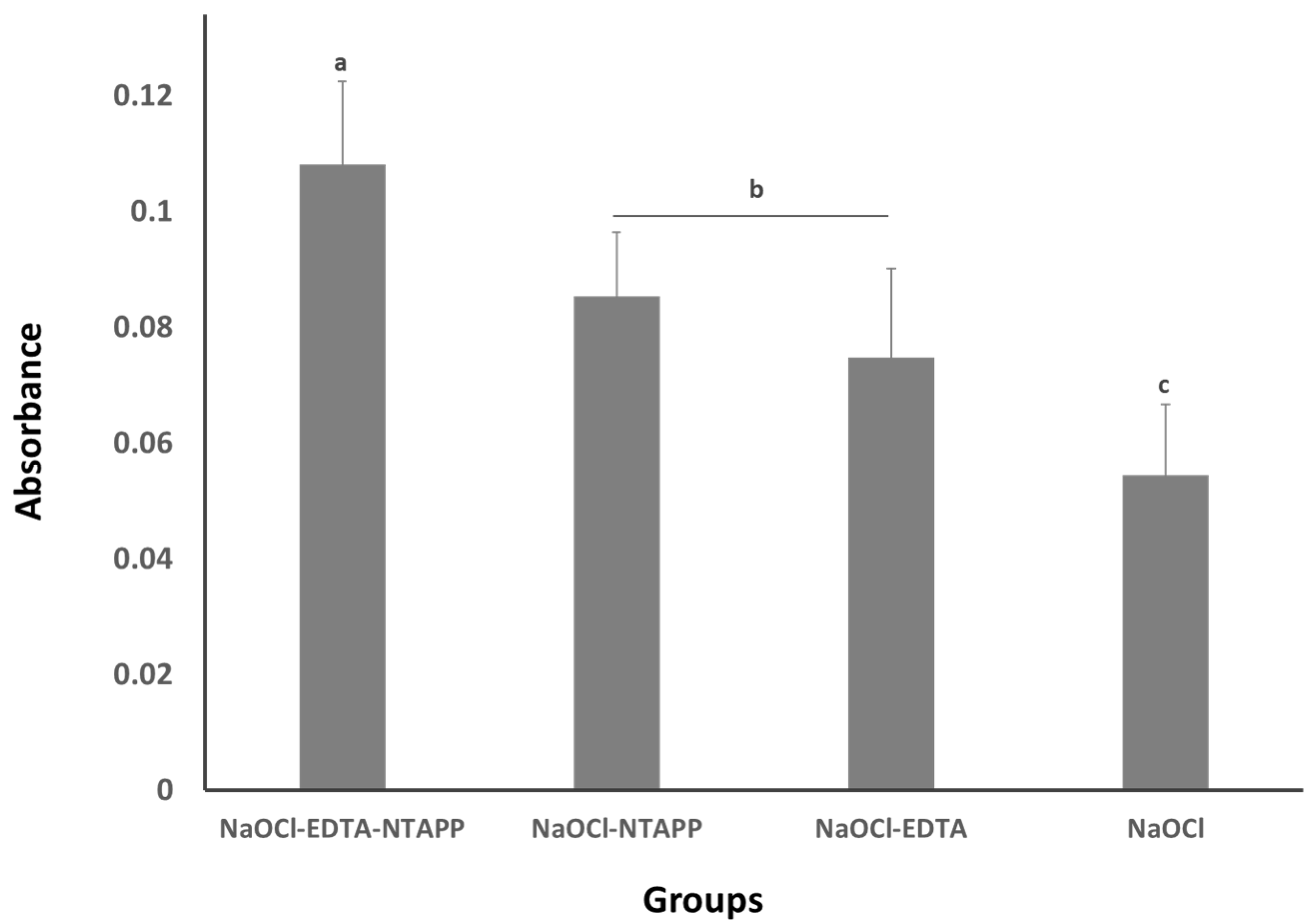 Applsci 11 06836 g002