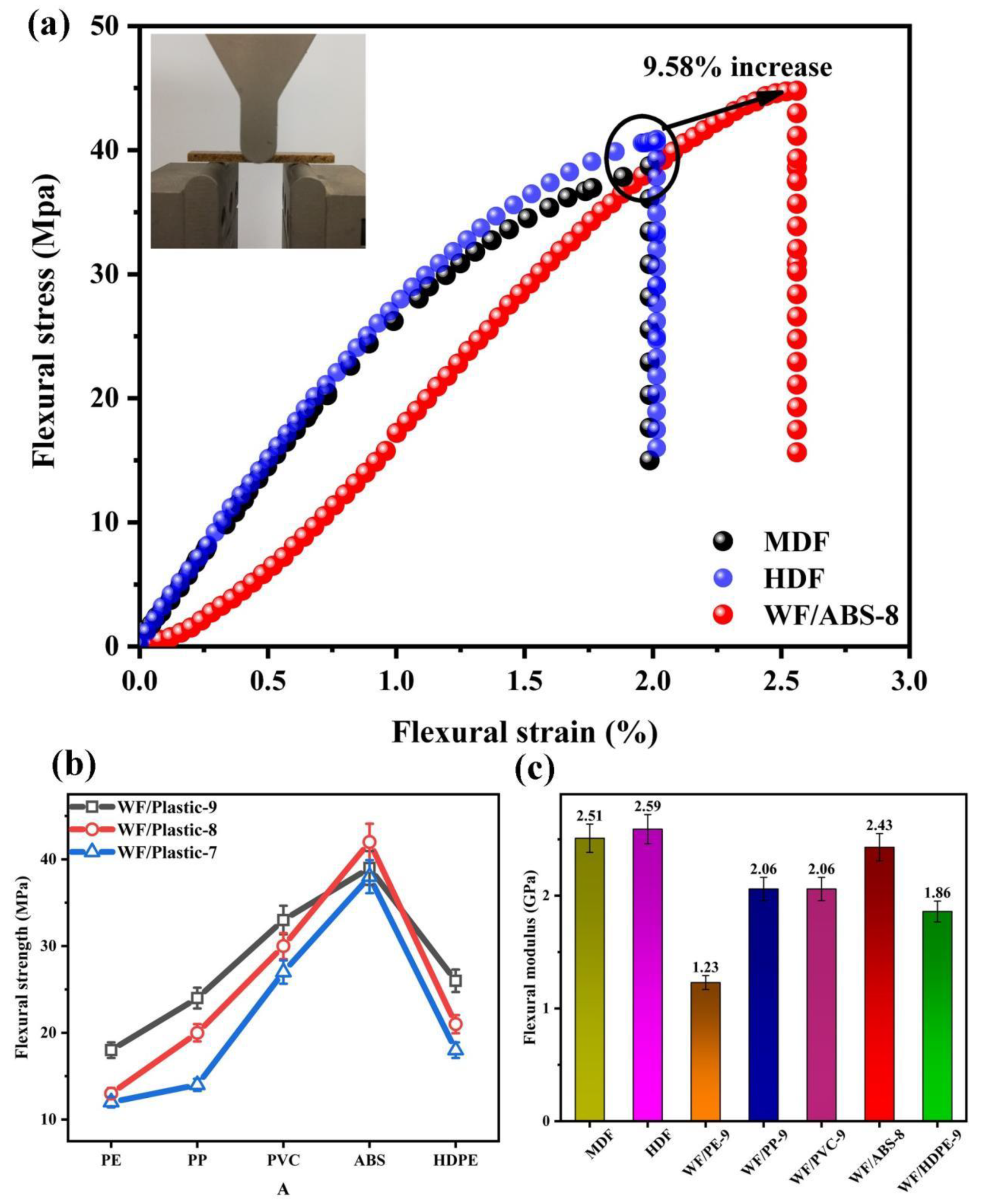 Applsci 11 06838 g004