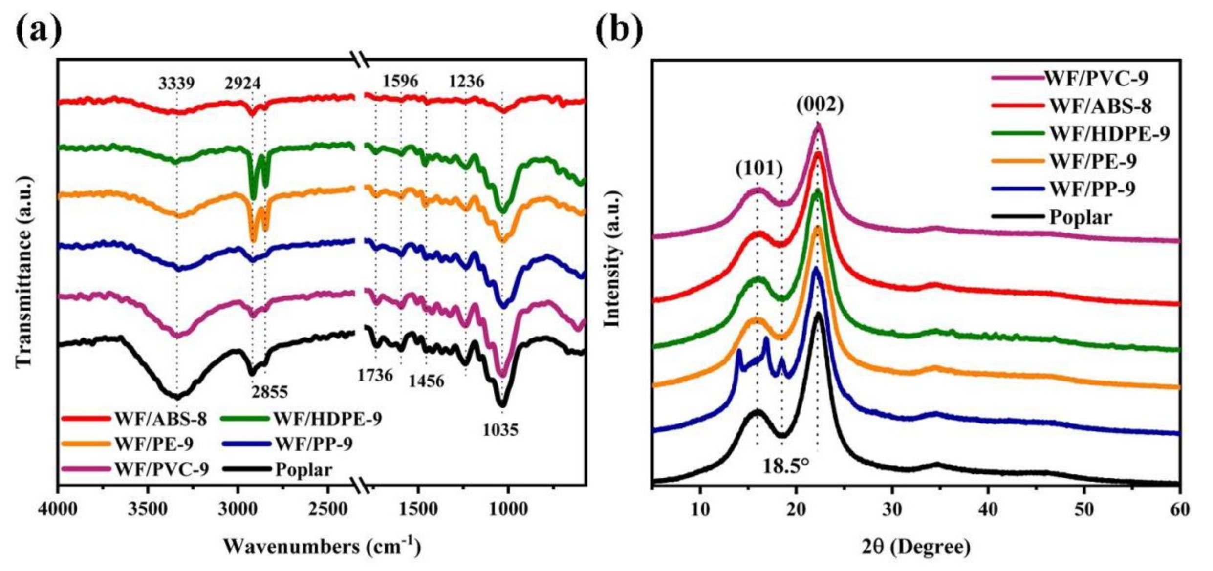Applsci 11 06838 g008