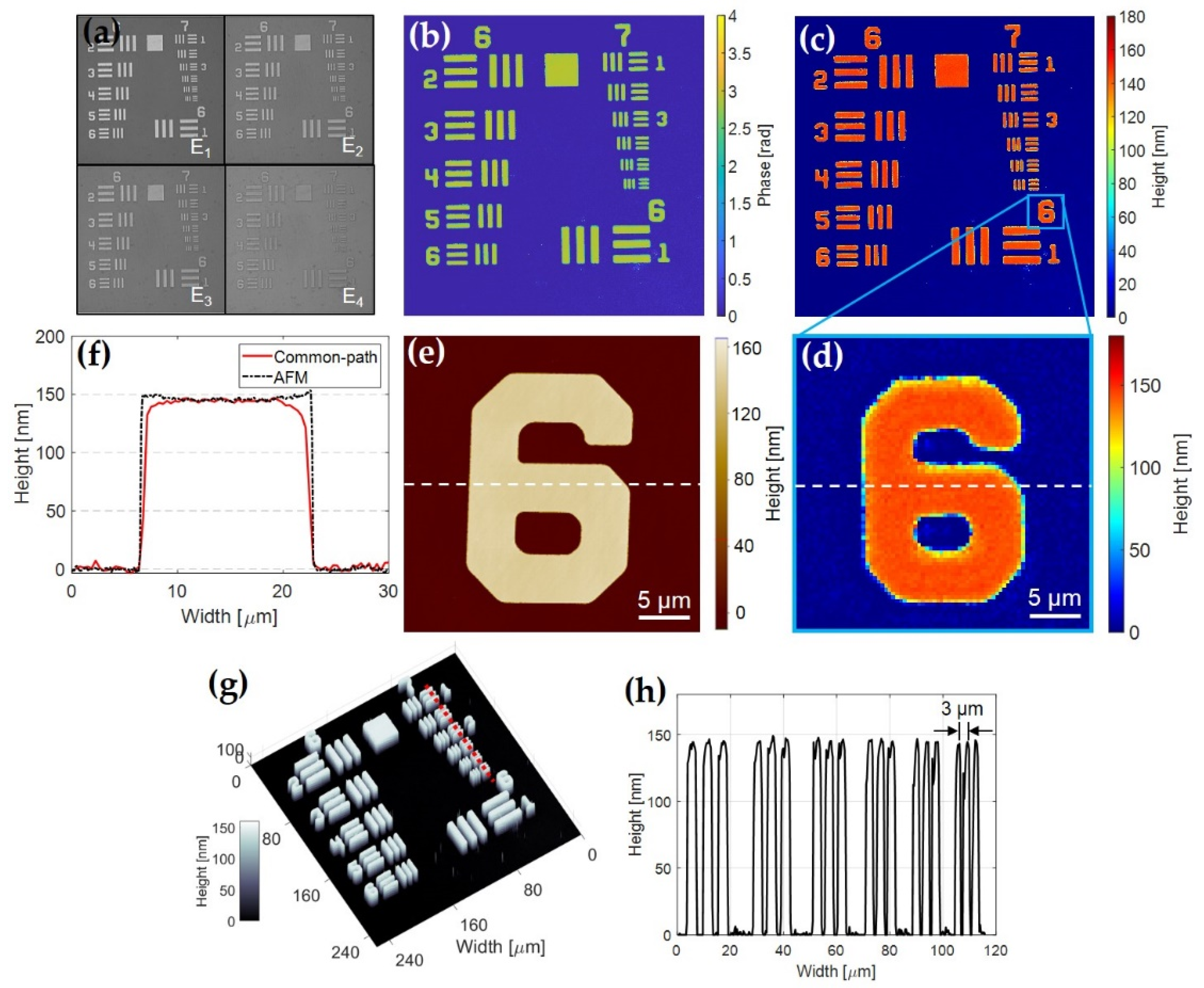 Applsci 11 06839 g003 Applsci 11 06839 g003