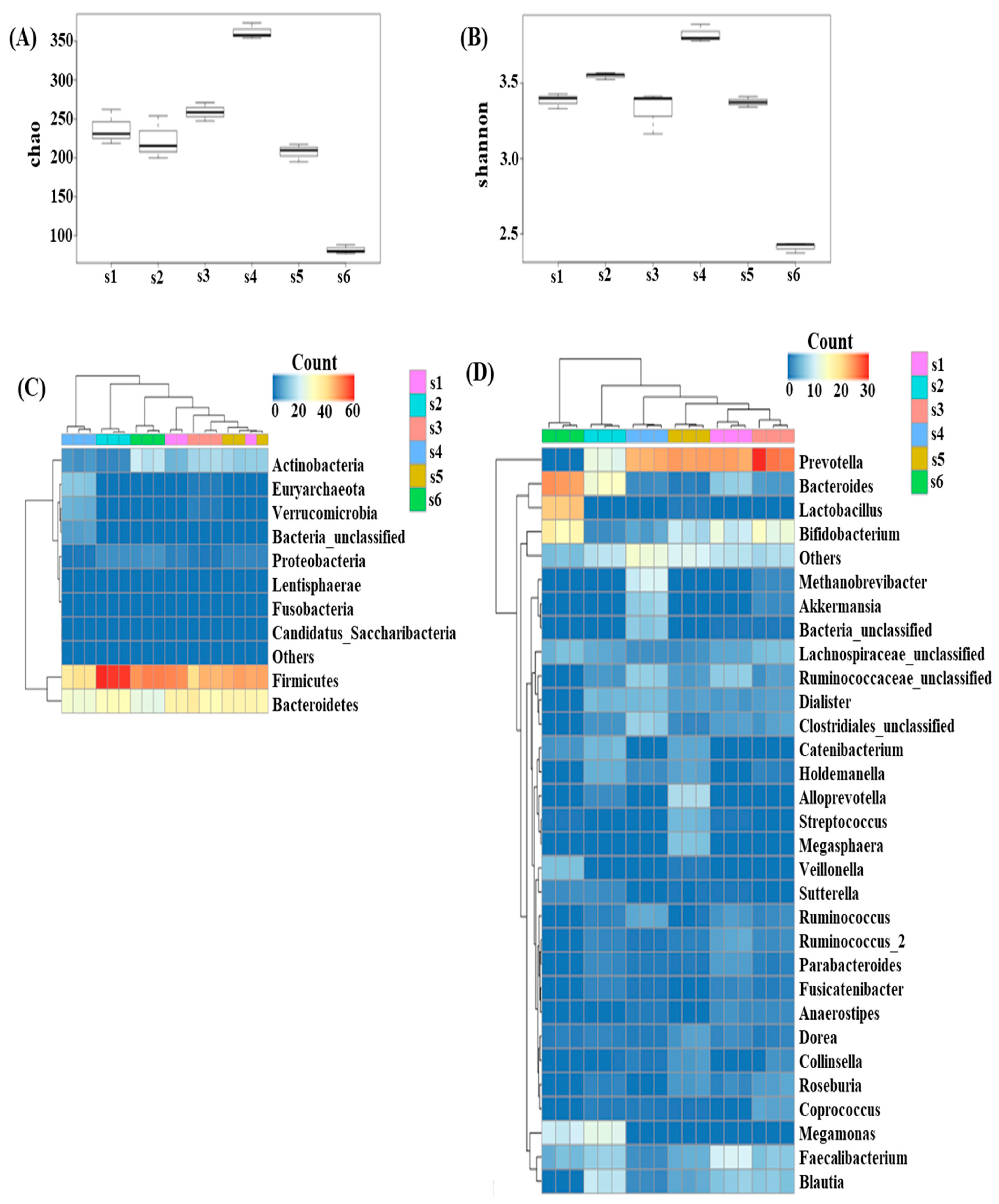 Applsci 11 06841 g001