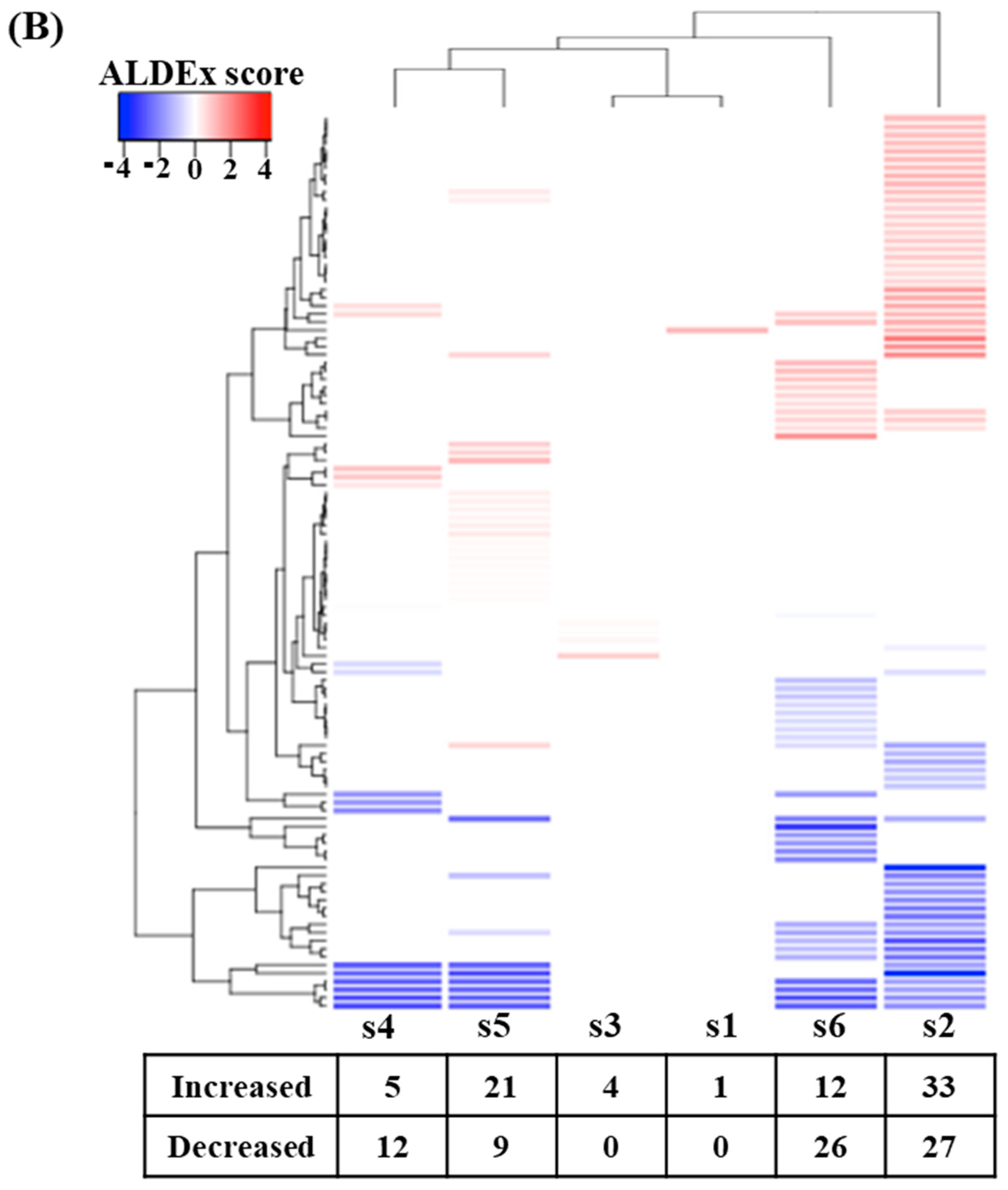 Applsci 11 06841 g005b