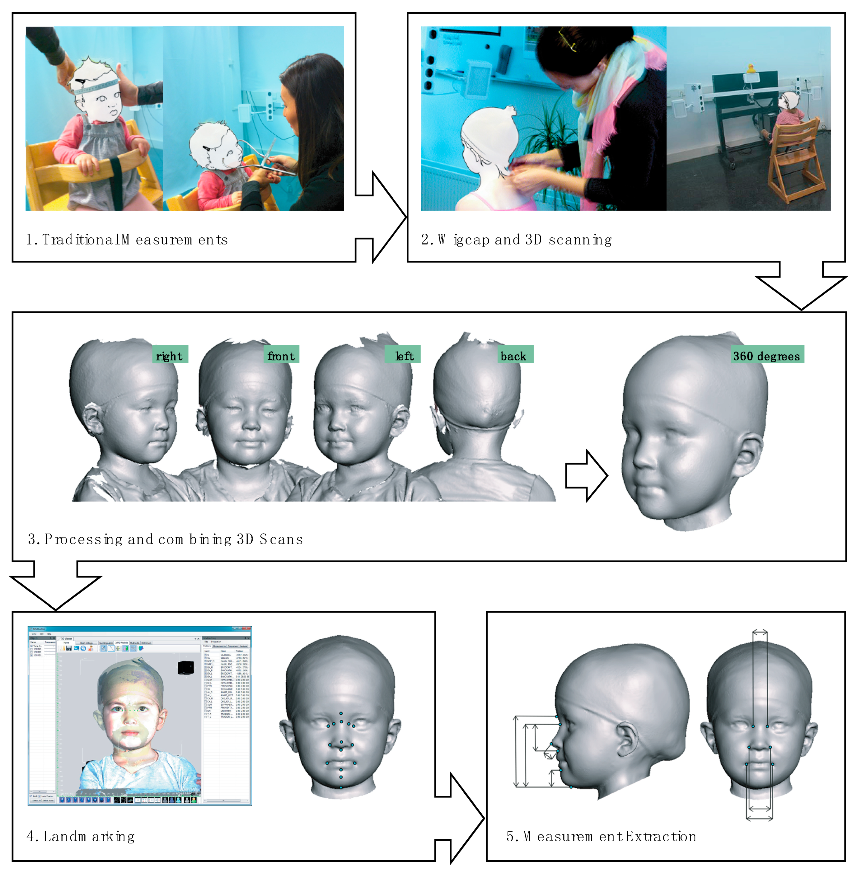 Applsci 11 06843 g002