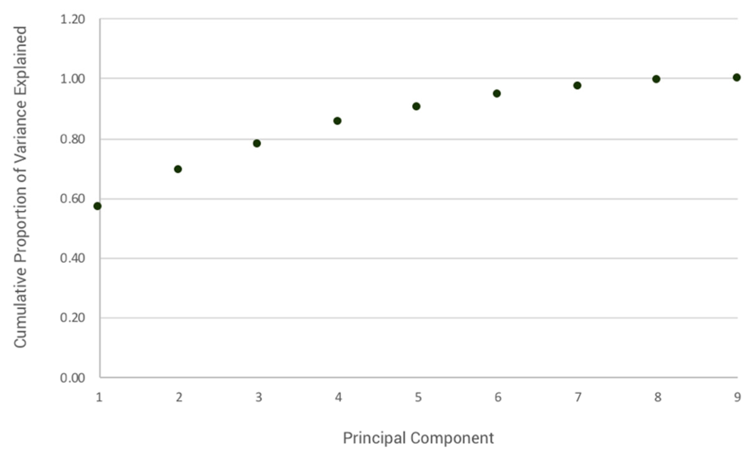 Applsci 11 06843 g004