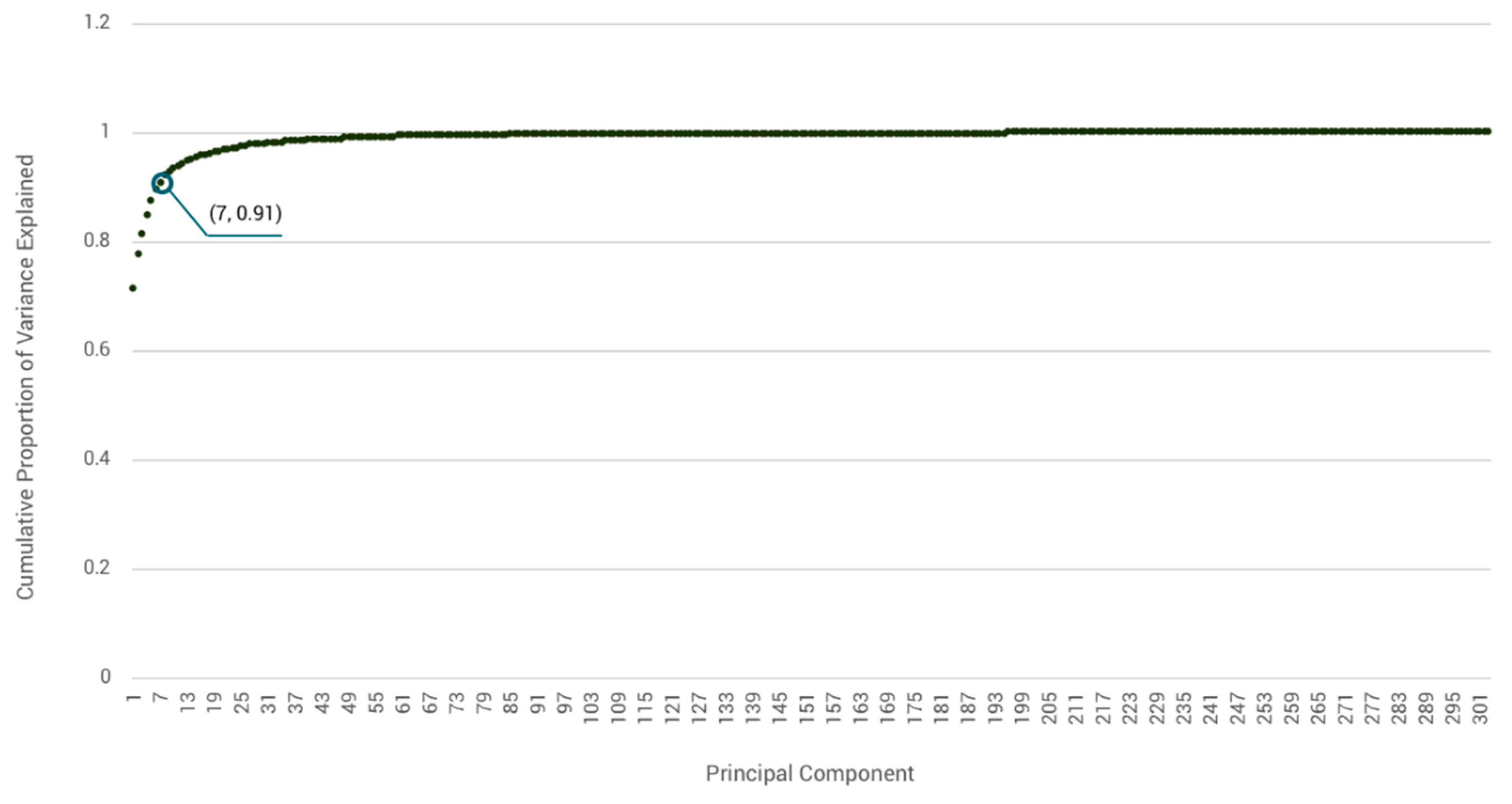 Applsci 11 06843 g005