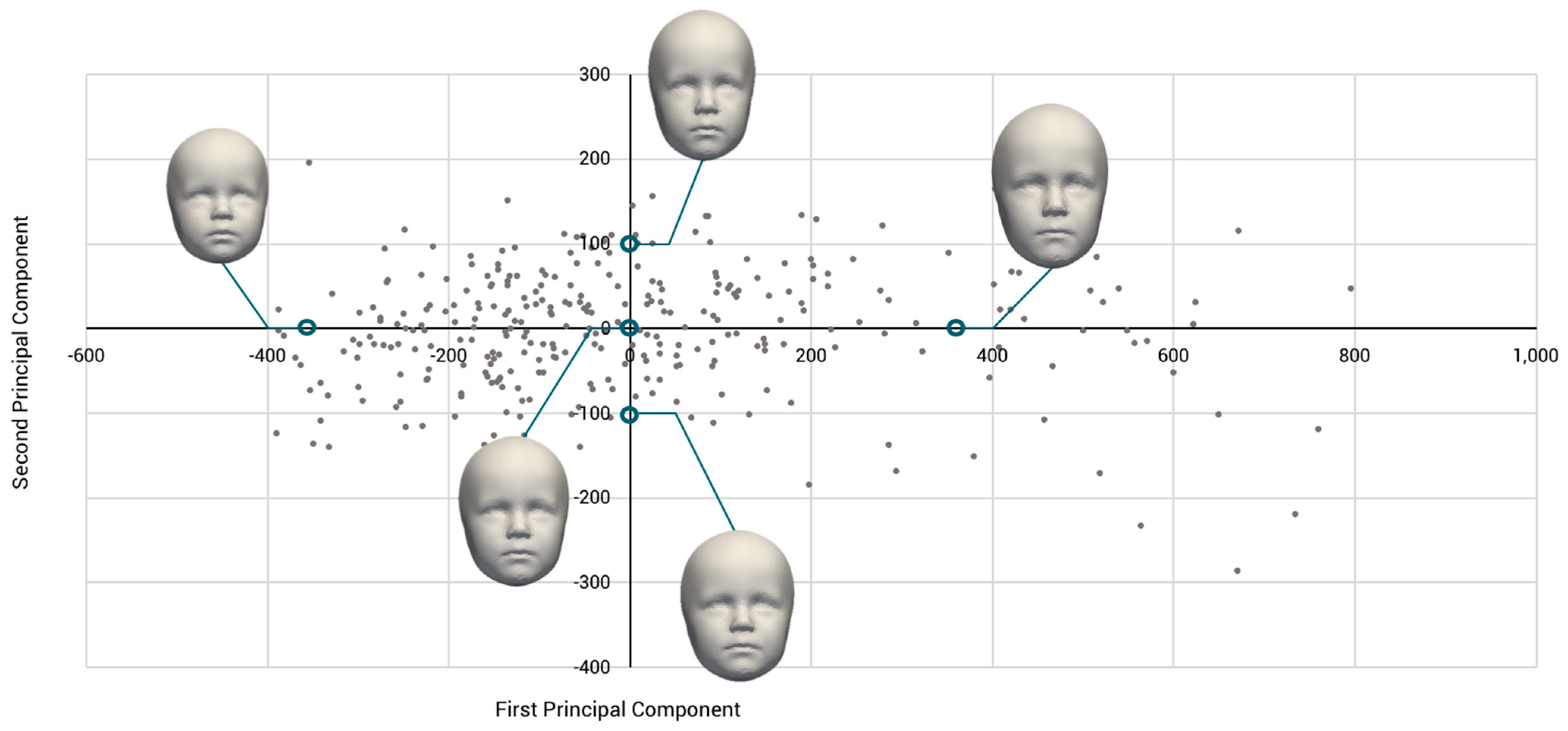 Applsci 11 06843 g007