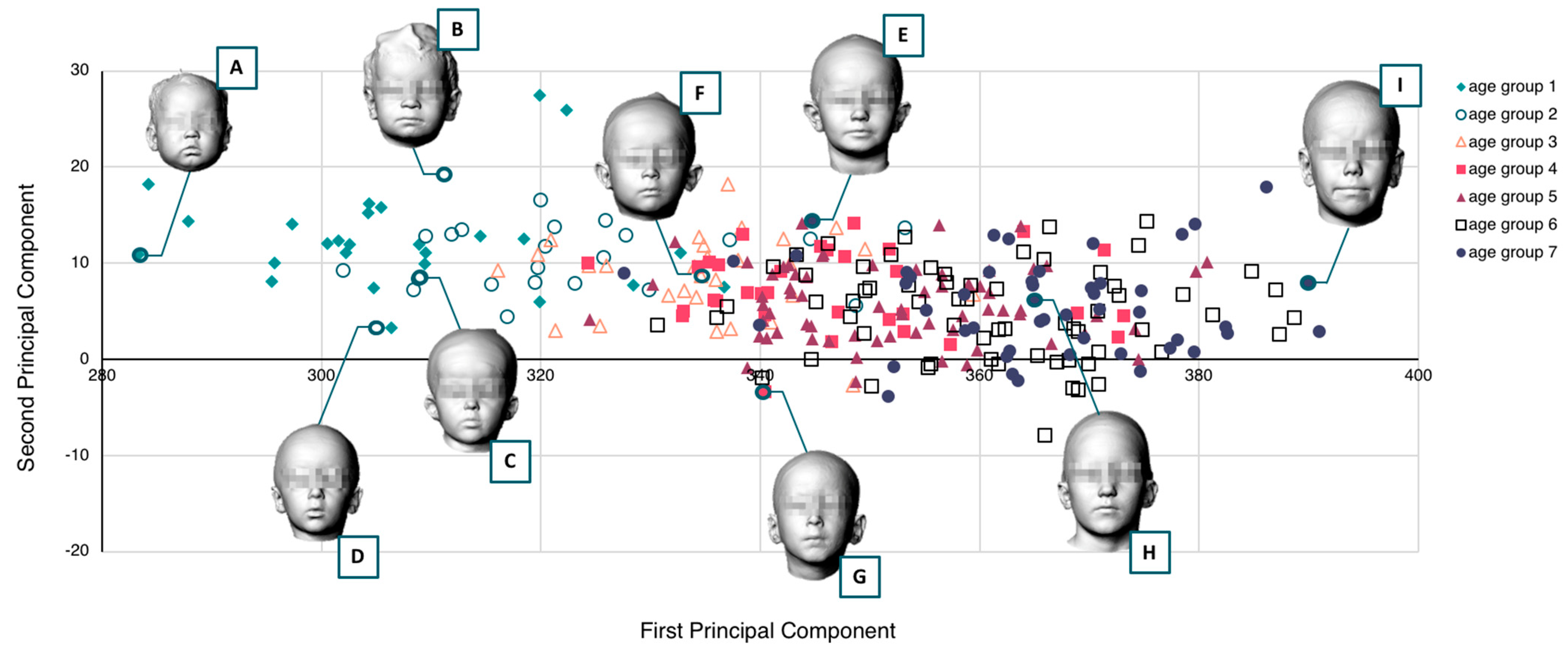 Applsci 11 06843 g008