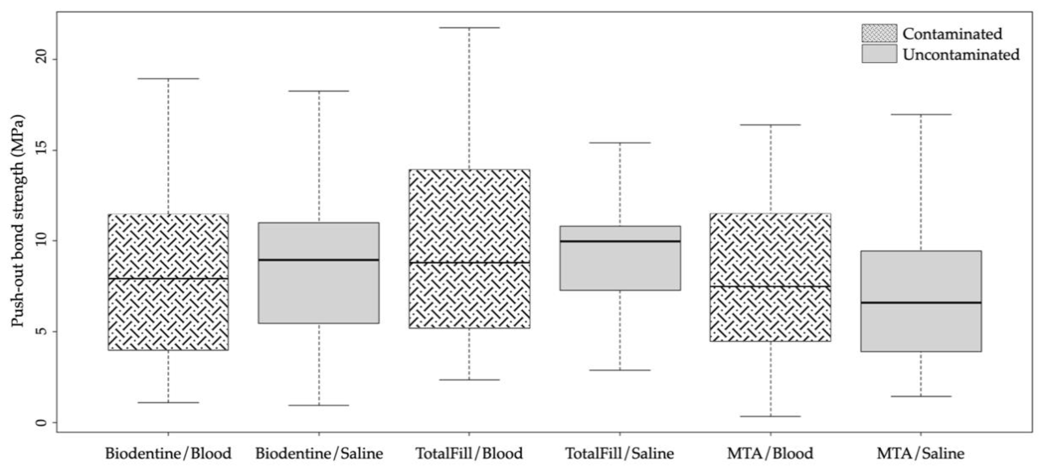 Applsci 11 06849 g003