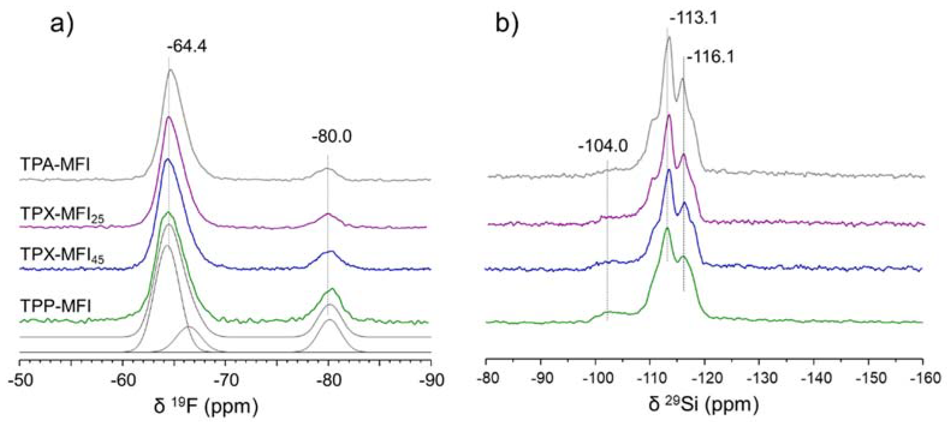 Applsci 11 06850 g007