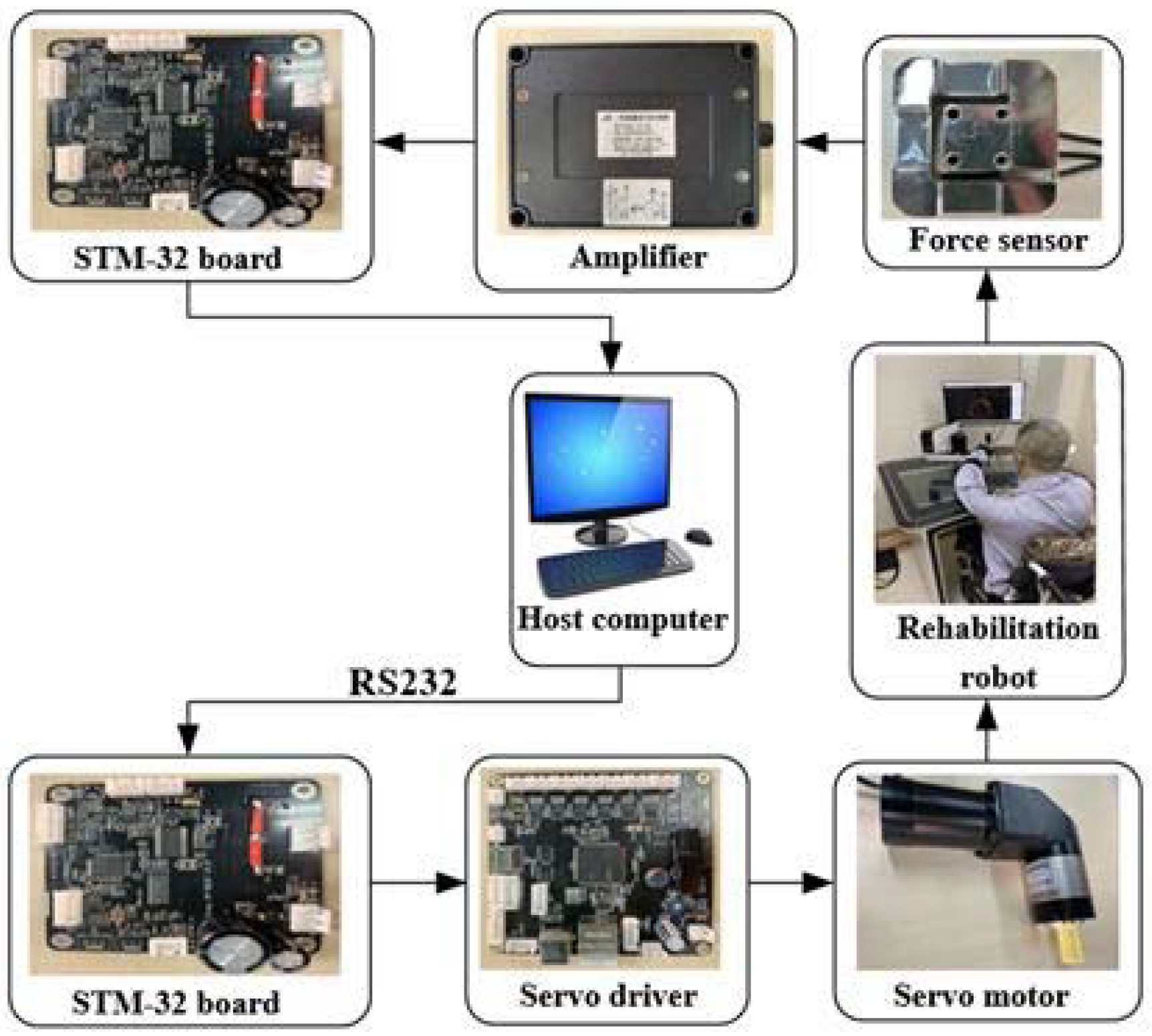 Applsci 11 06854 g002