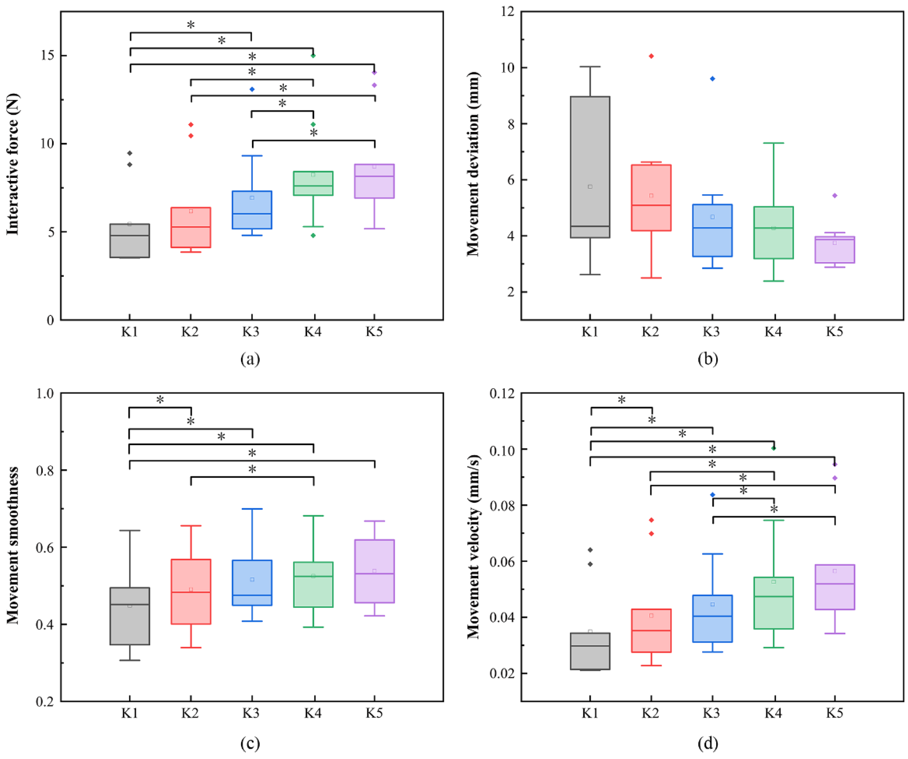 Applsci 11 06854 g008