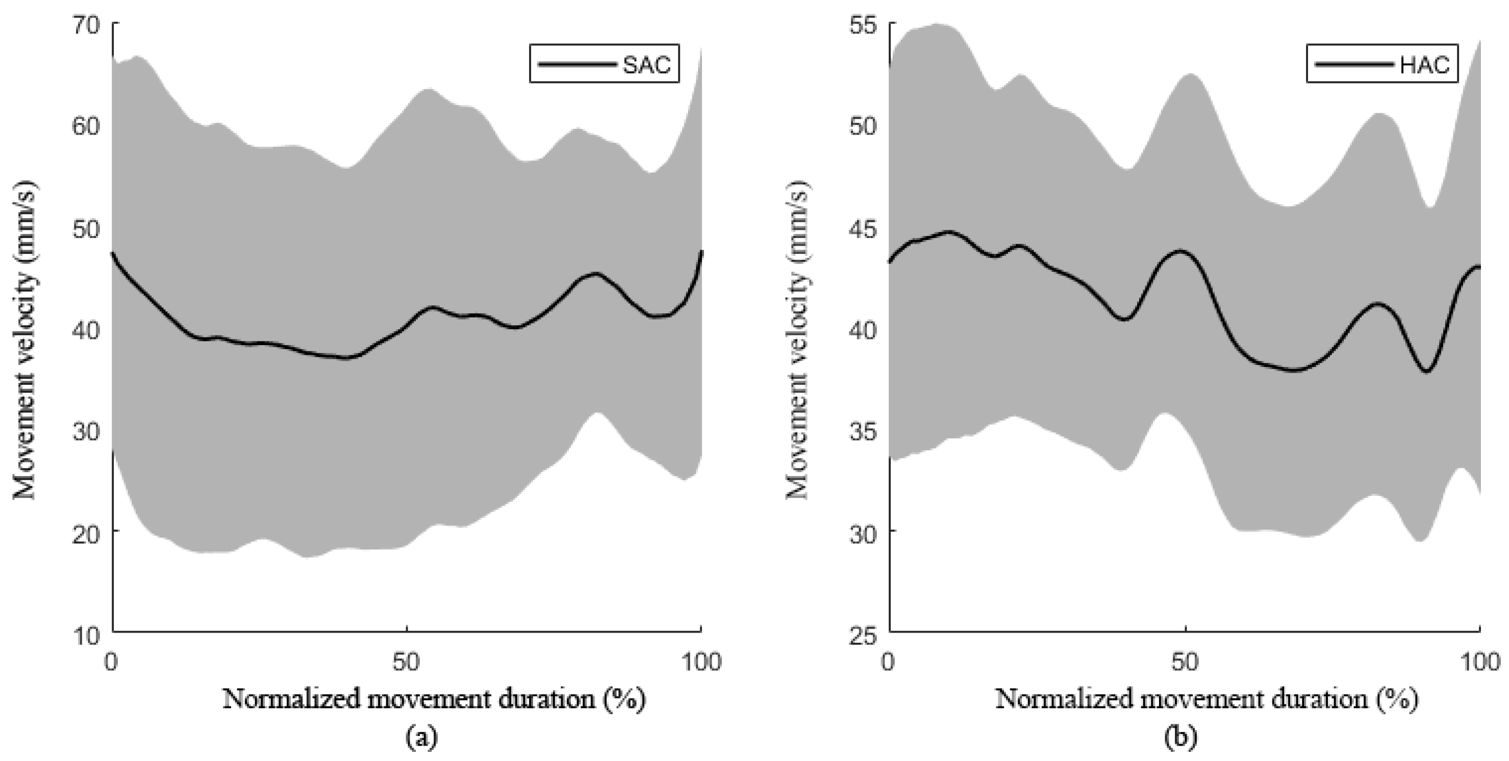 Applsci 11 06854 g009