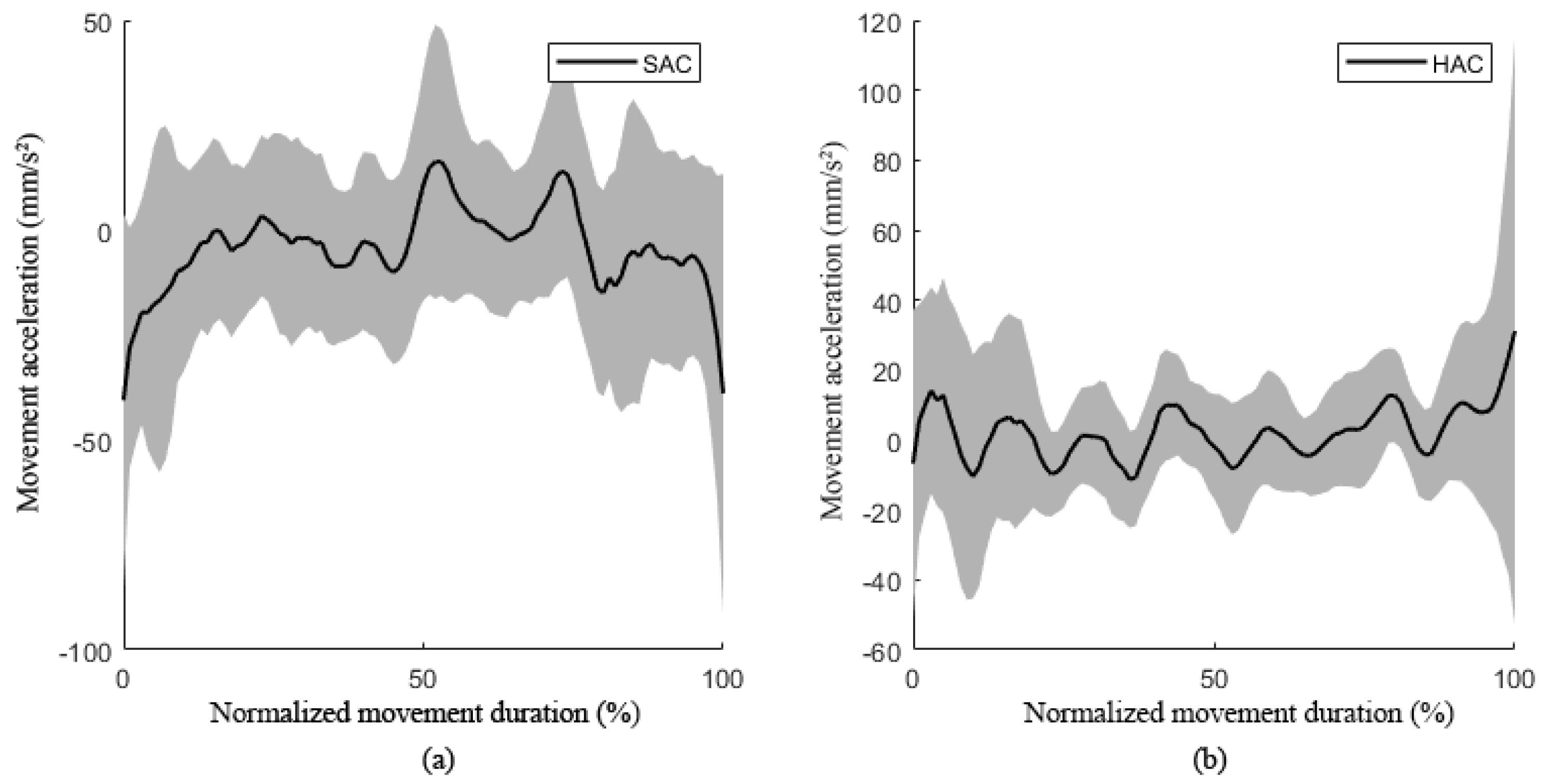 Applsci 11 06854 g010