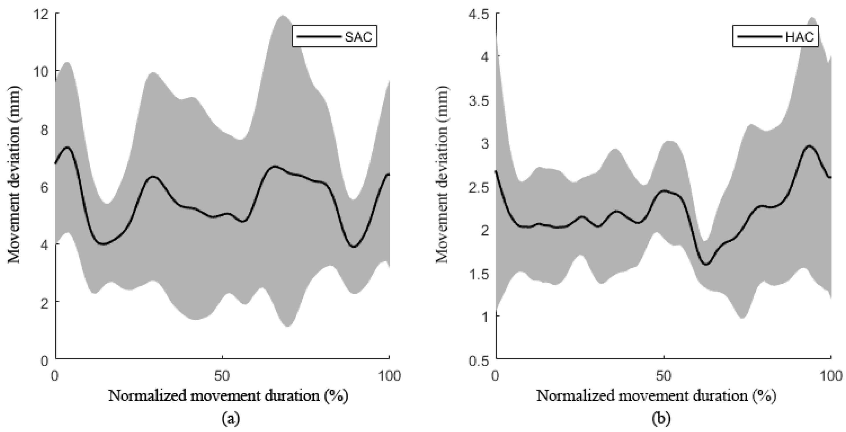 Applsci 11 06854 g011