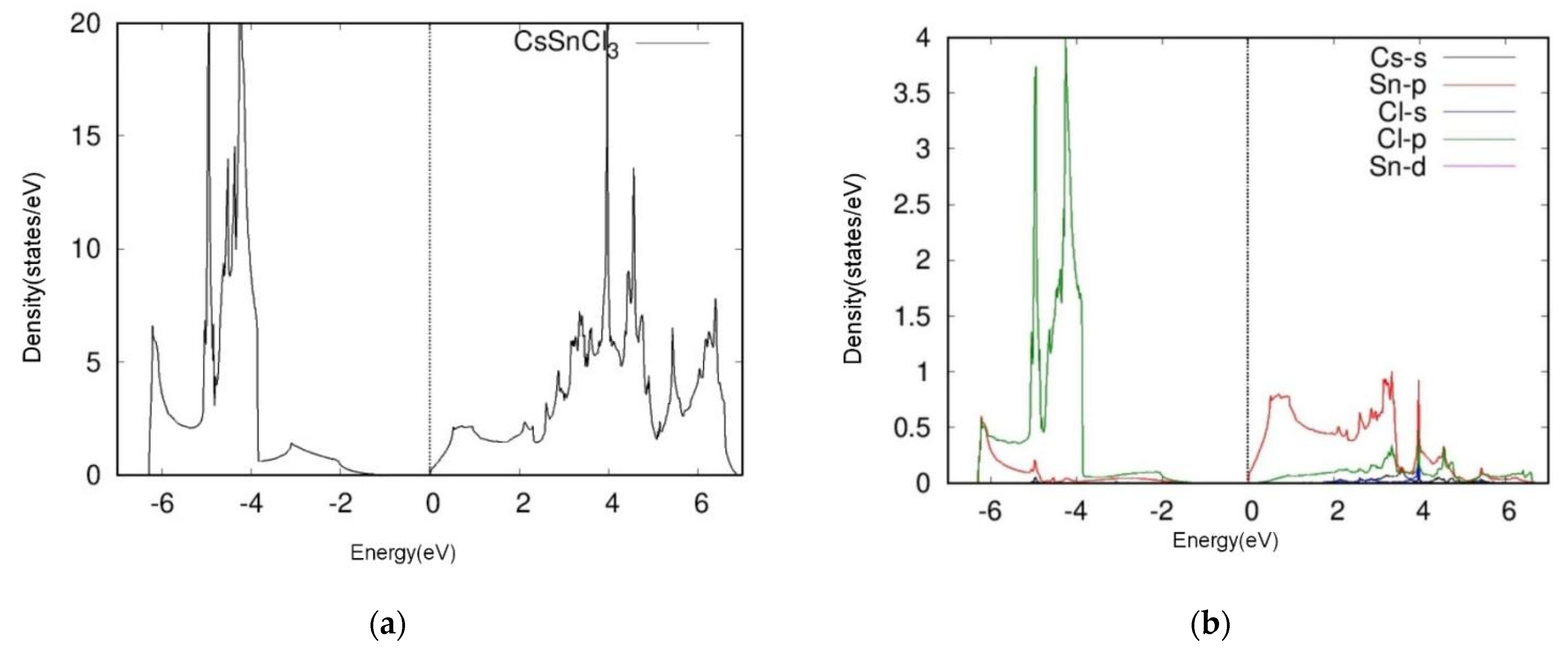 Applsci 11 06862 g003a