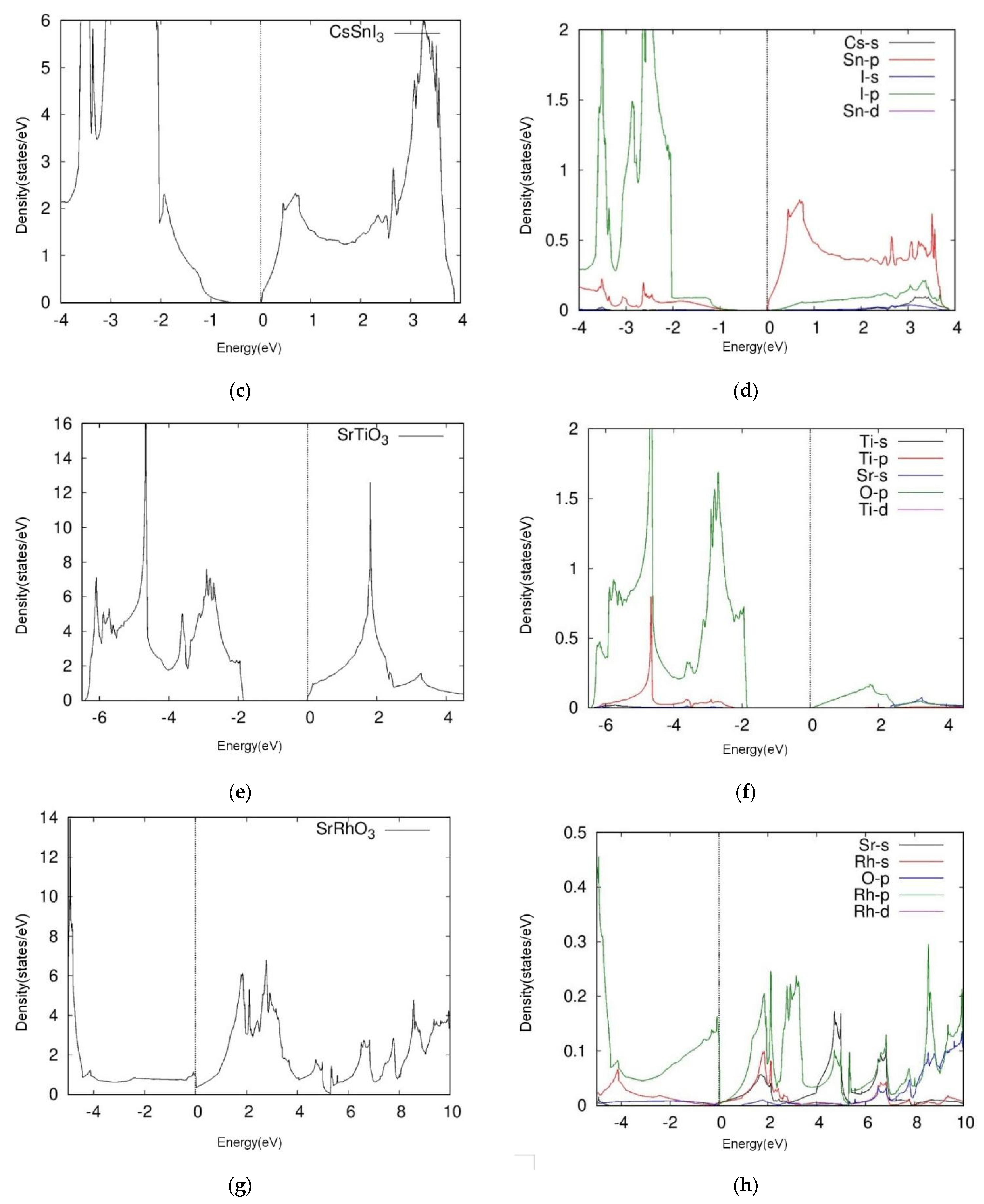 Applsci 11 06862 g003b