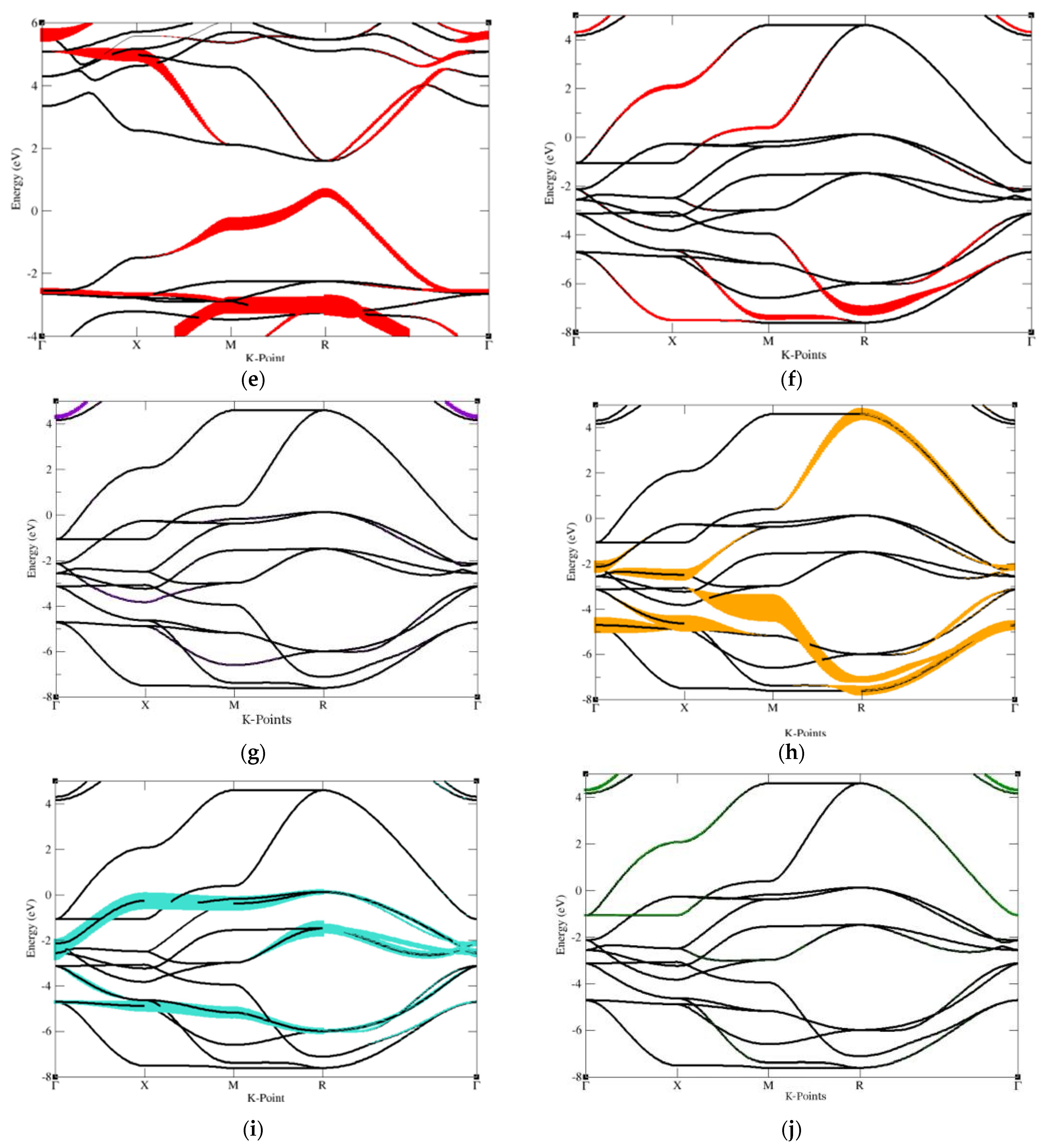 Applsci 11 06862 g004b