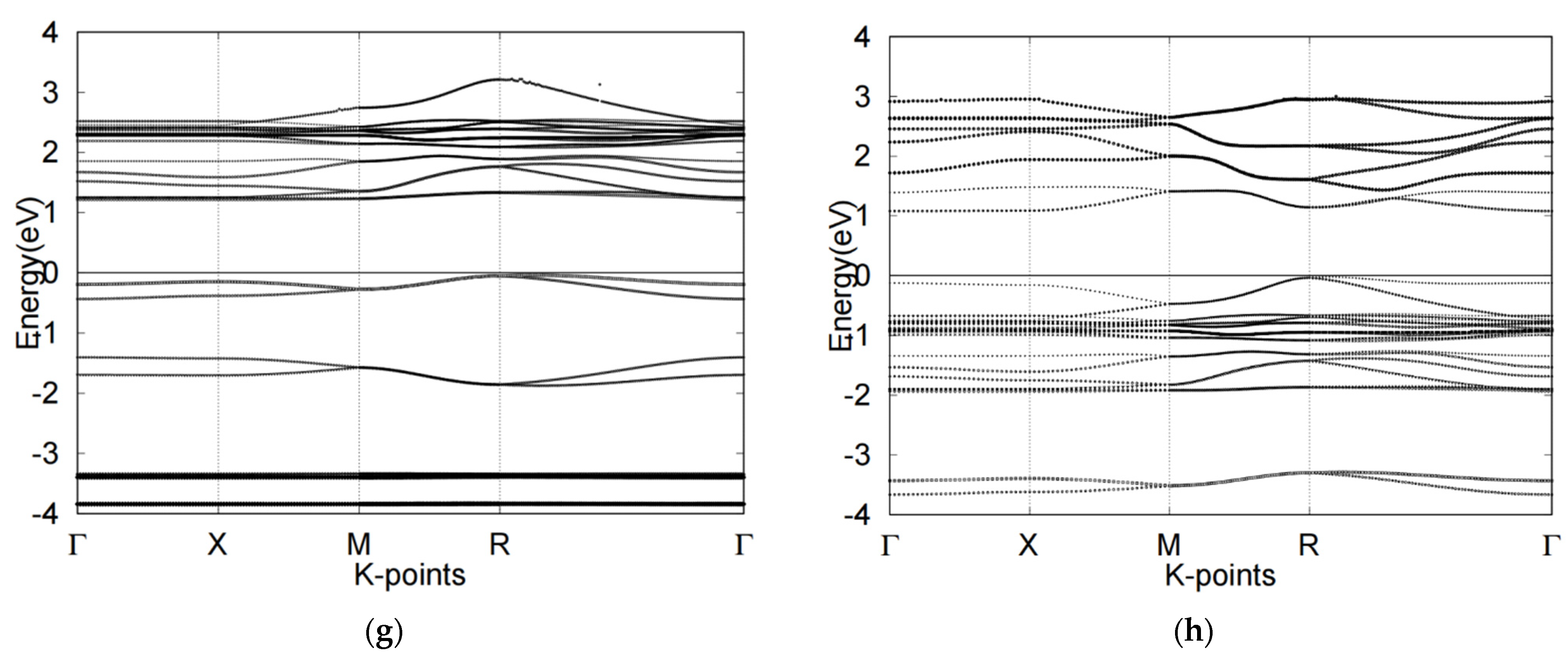 Applsci 11 06862 g005b