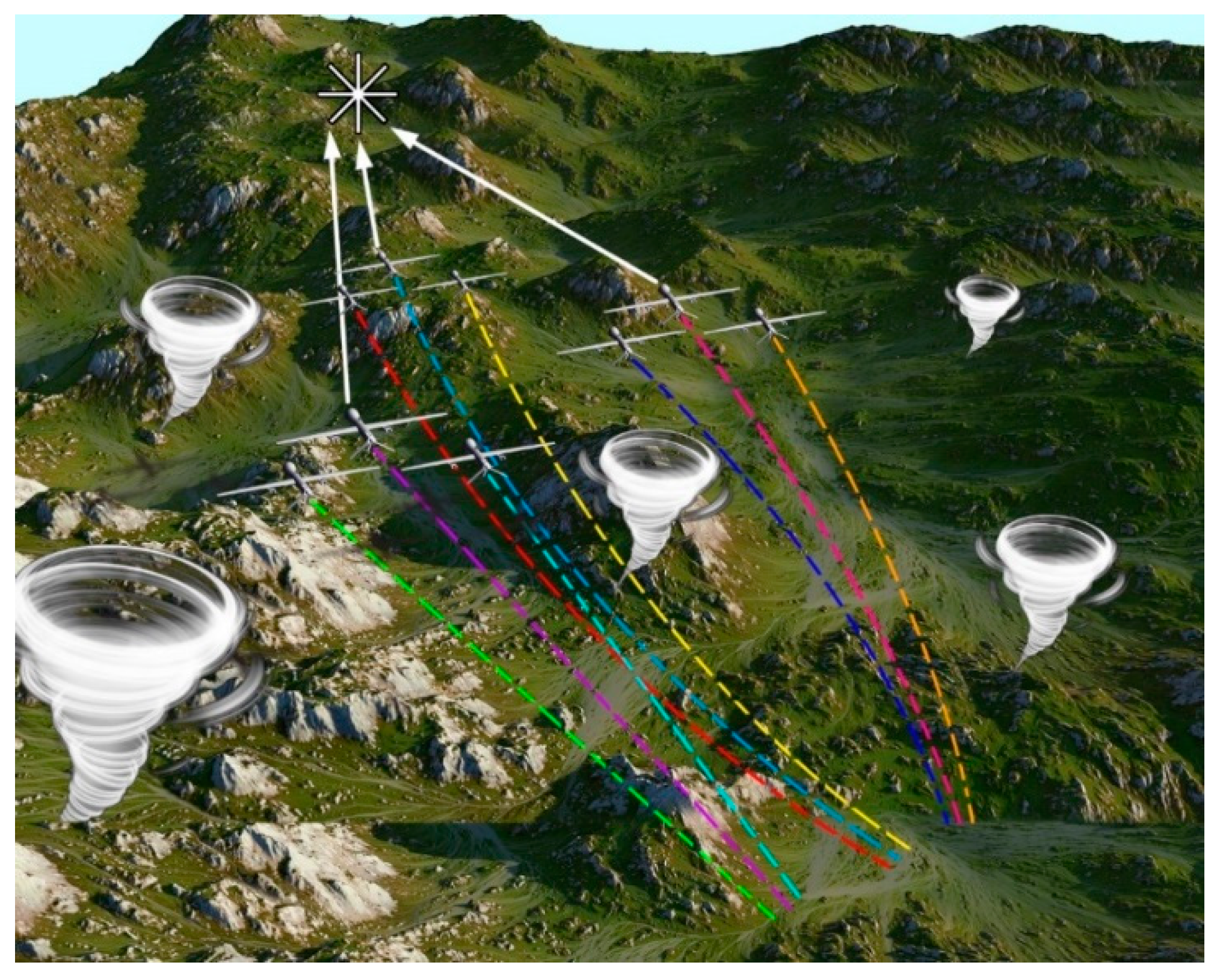 Applsci 11 06864 g001