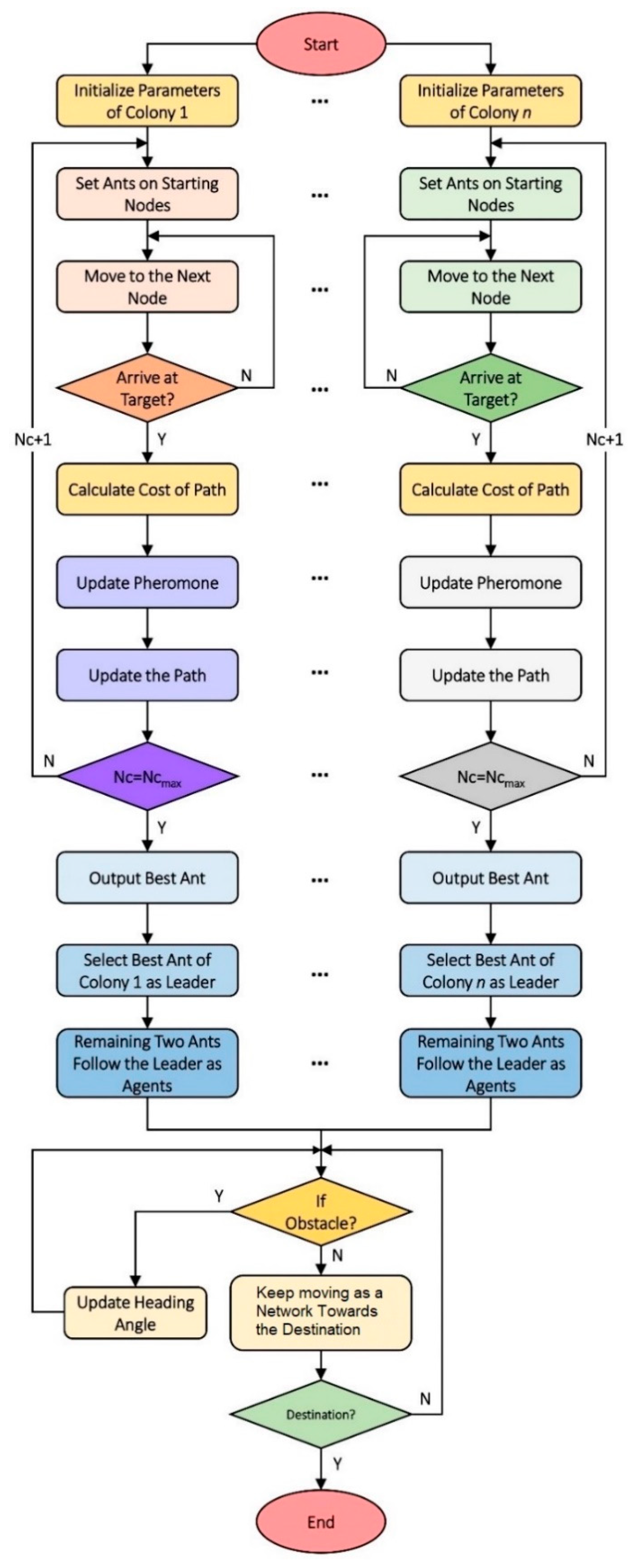 Applsci 11 06864 g004