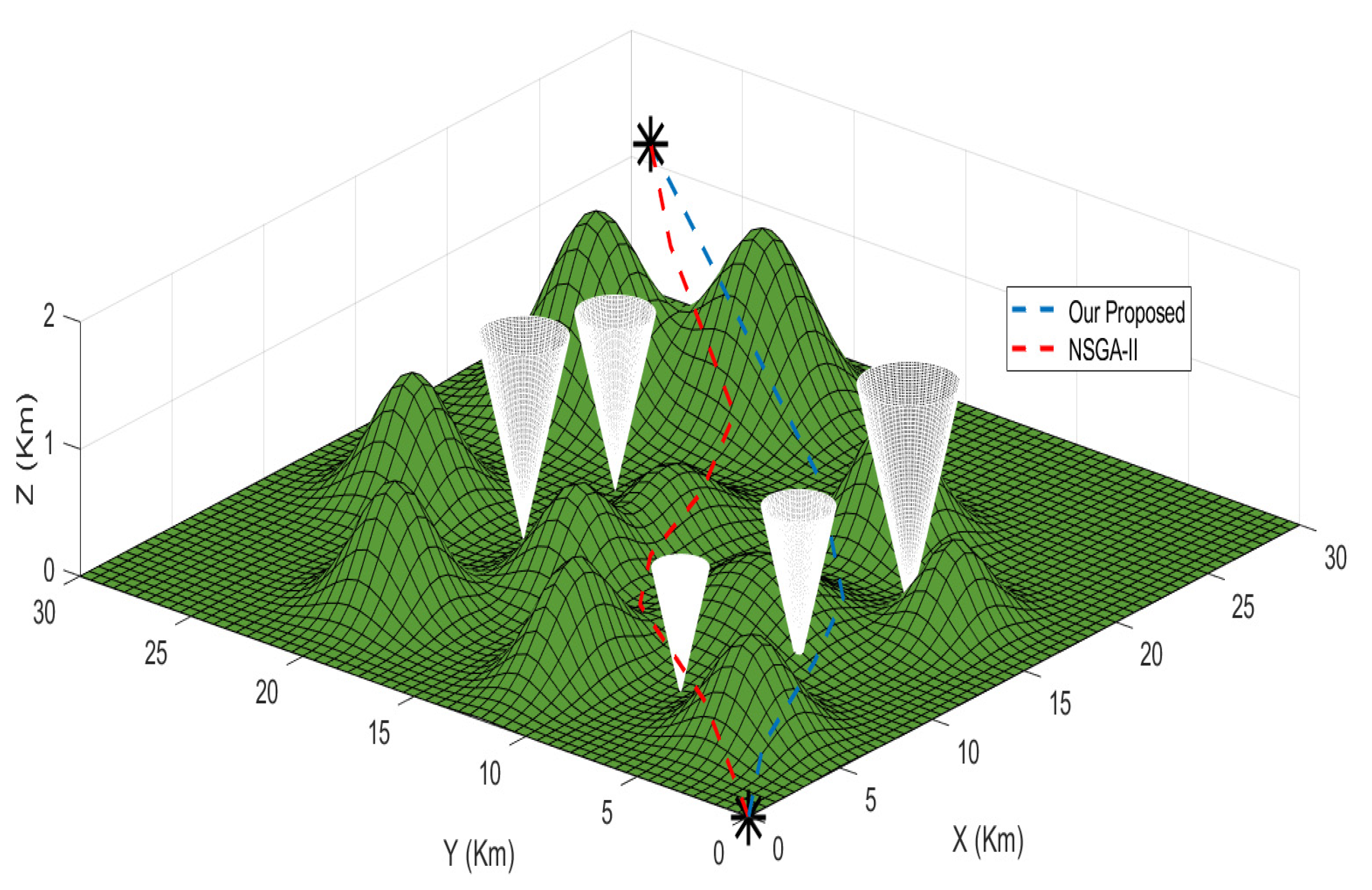 Applsci 11 06864 g005