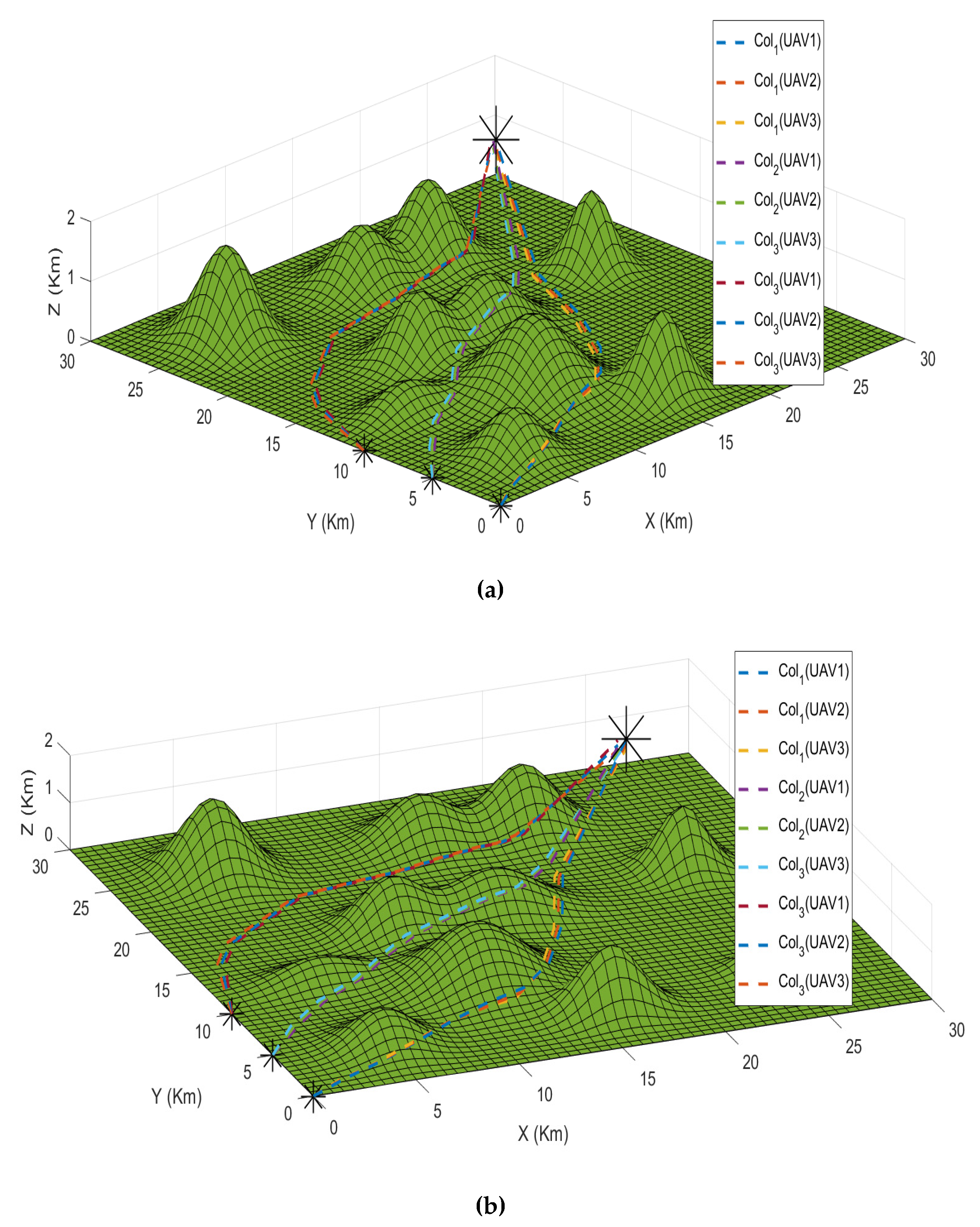Applsci 11 06864 g006