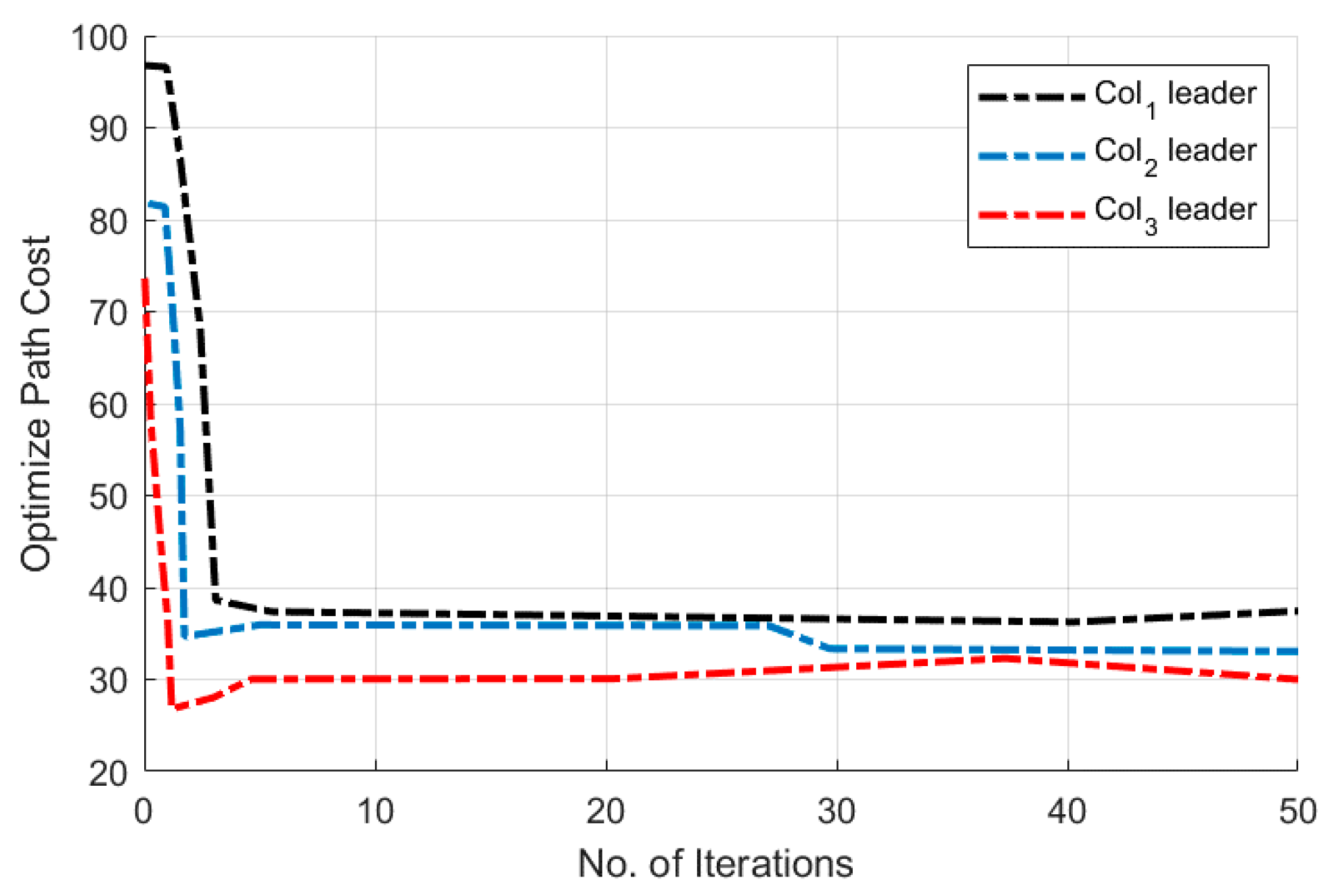 Applsci 11 06864 g007