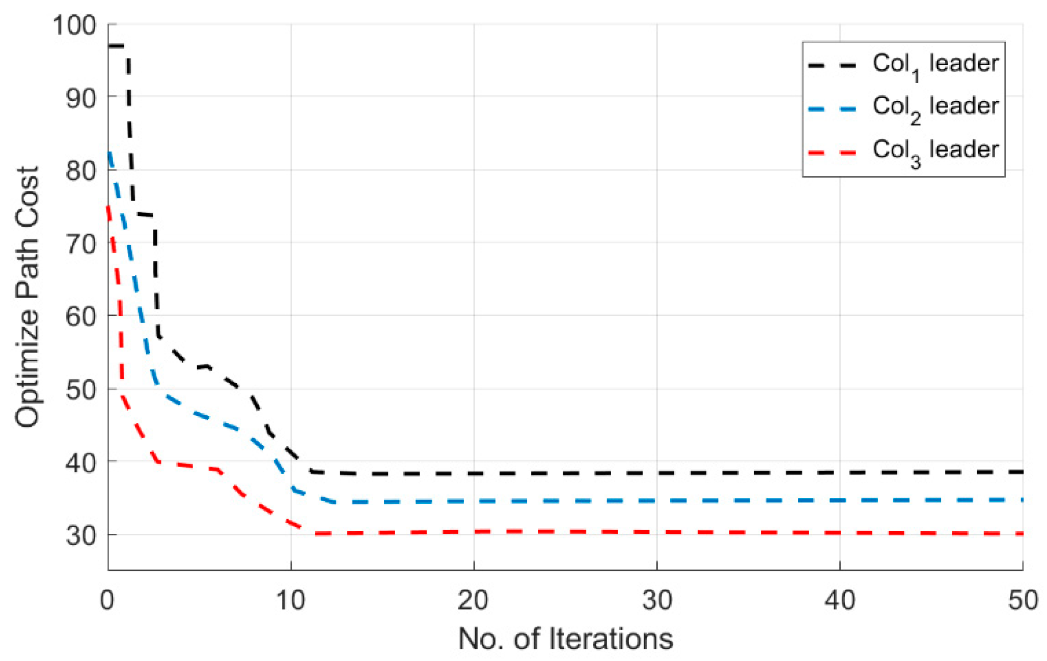 Applsci 11 06864 g009