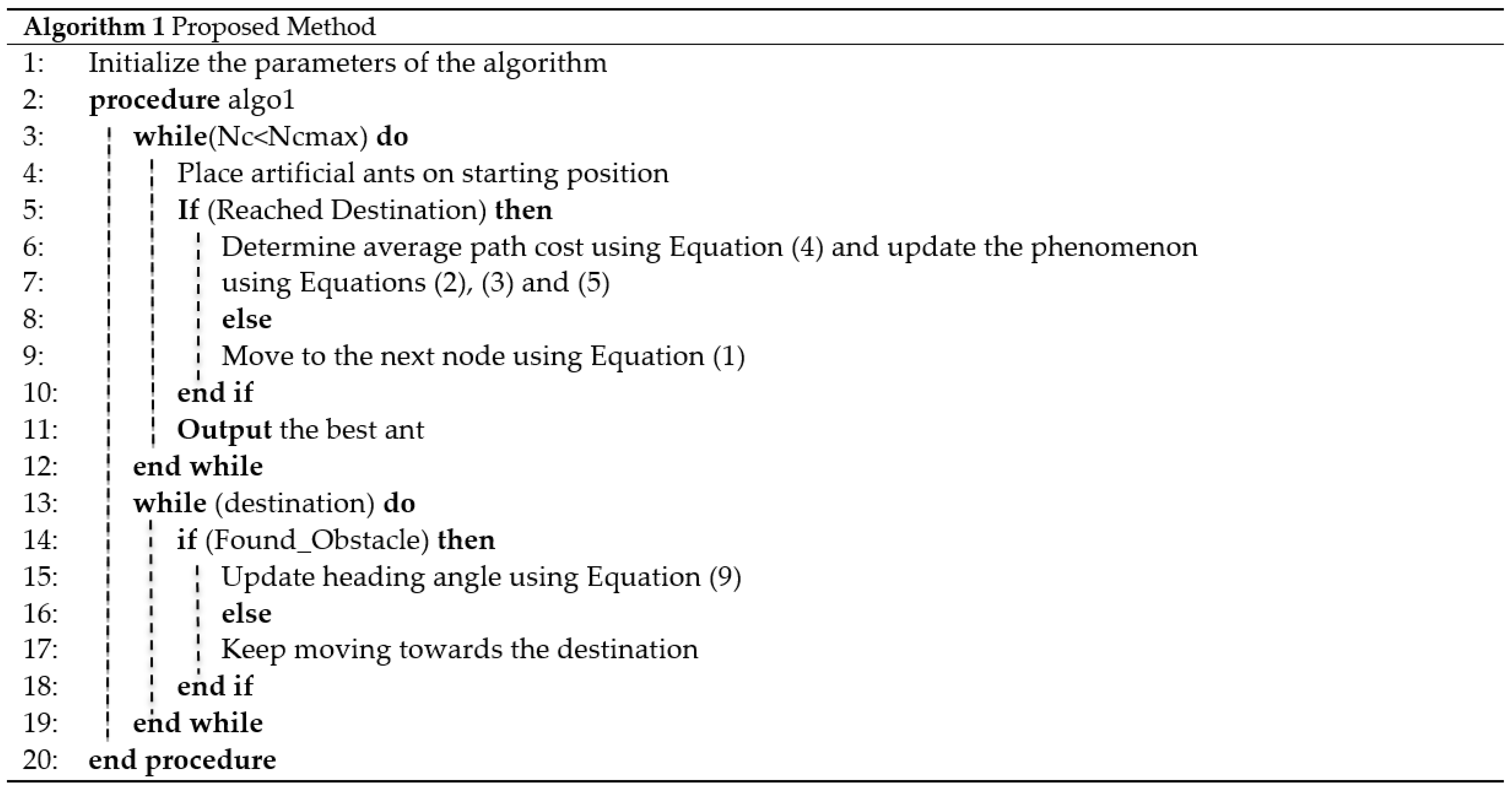 Applsci 11 06864 i001