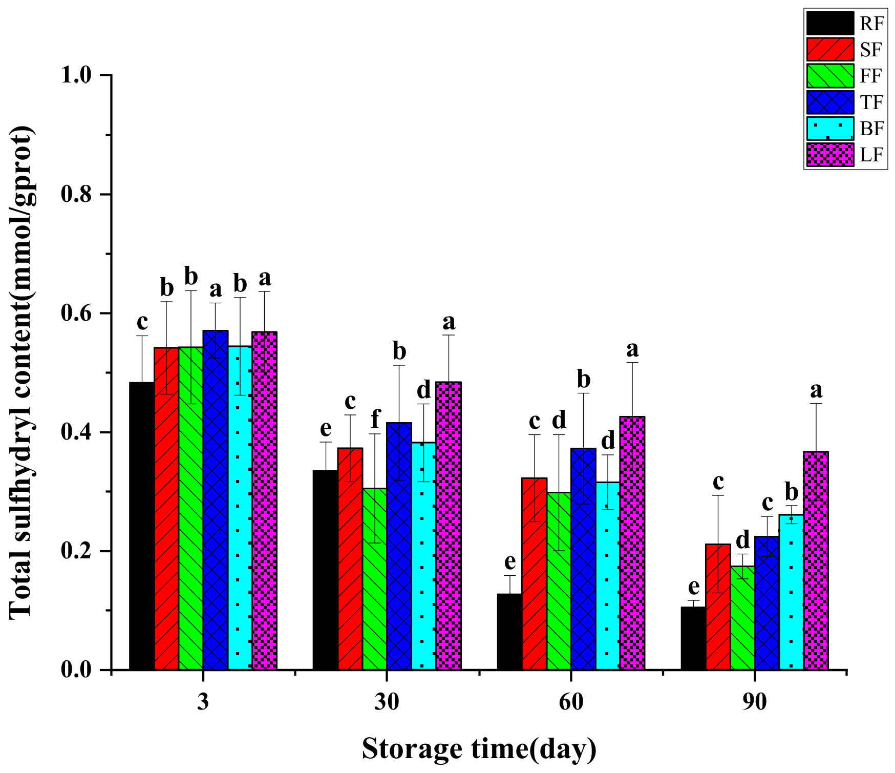 Applsci 11 06866 g005