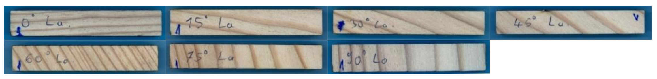 Applsci 11 06875 g003